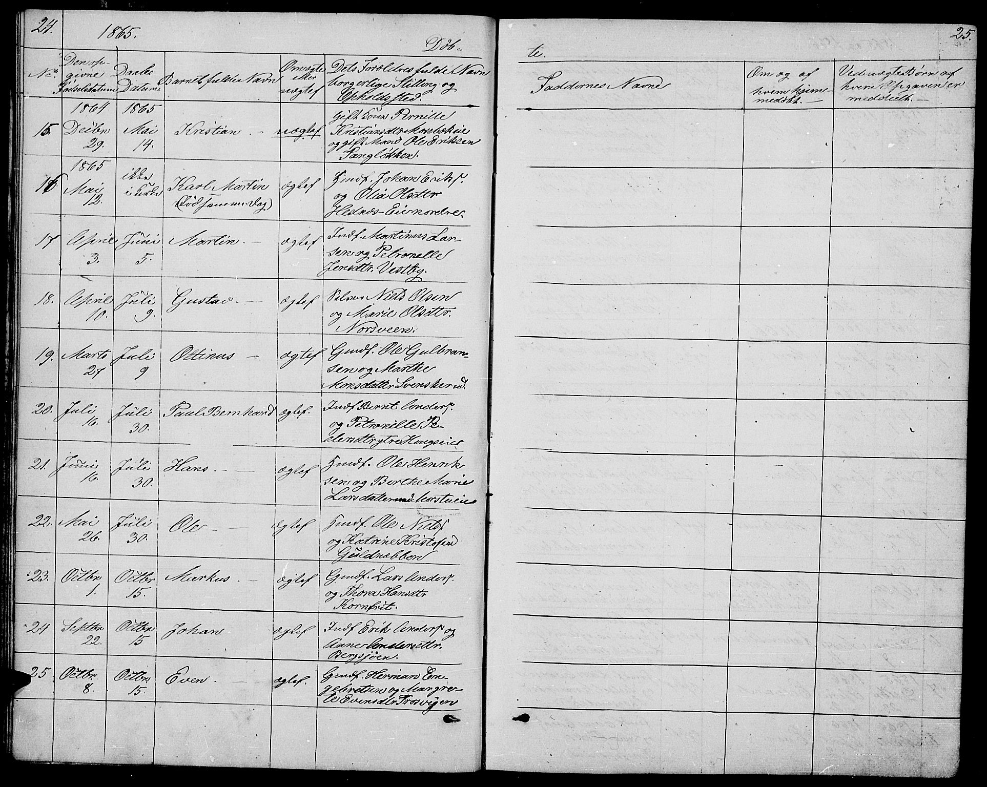 Stange prestekontor, AV/SAH-PREST-002/L/L0005: Parish register (copy) no. 5, 1861-1881, p. 24-25