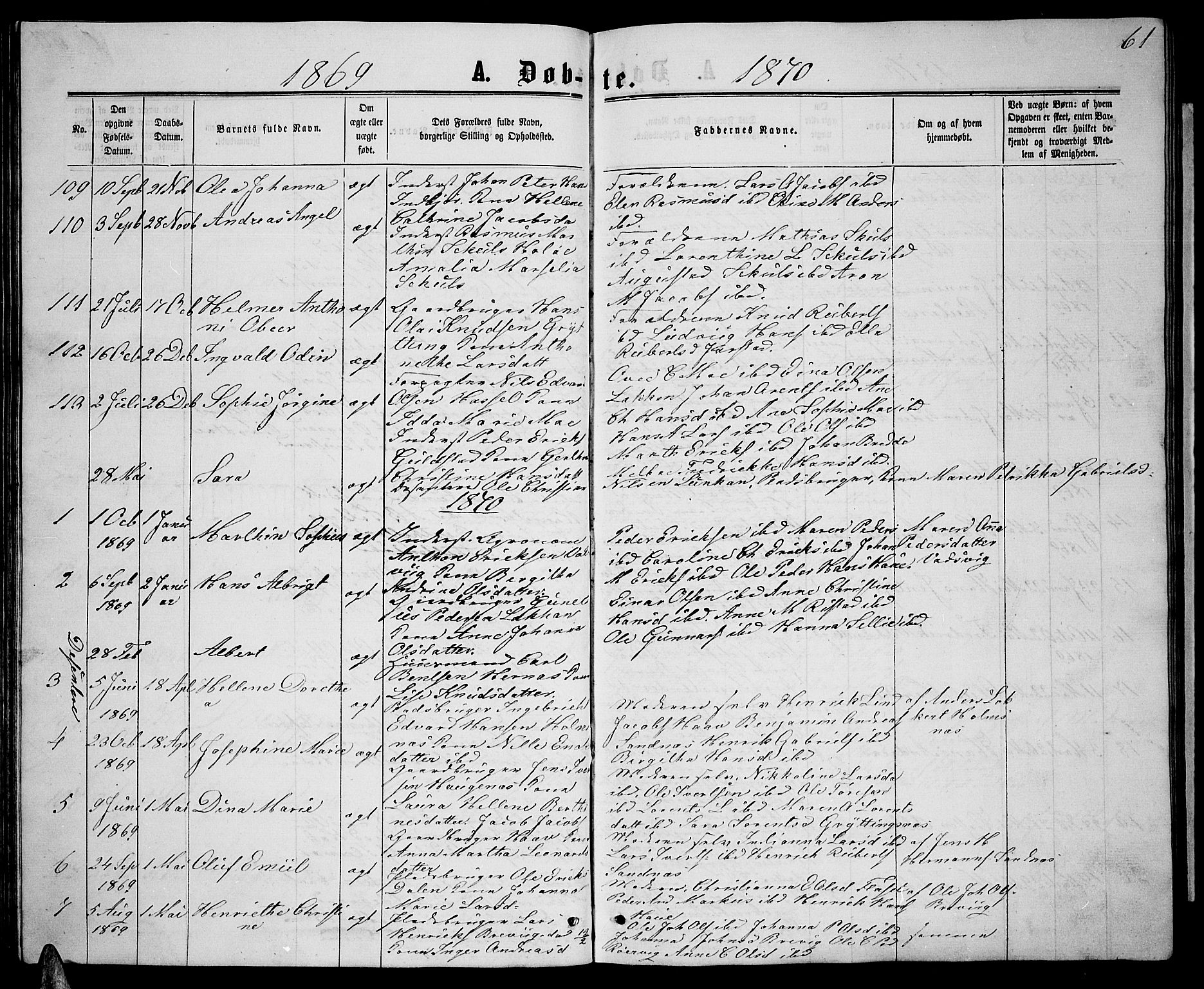 Ministerialprotokoller, klokkerbøker og fødselsregistre - Nordland, AV/SAT-A-1459/888/L1266: Parish register (copy) no. 888C04, 1864-1877, p. 61