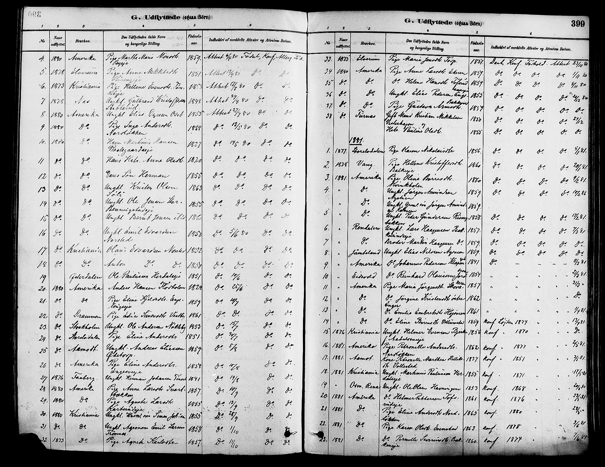 Løten prestekontor, SAH/PREST-022/K/Ka/L0009: Parish register (official) no. 9, 1878-1891, p. 399