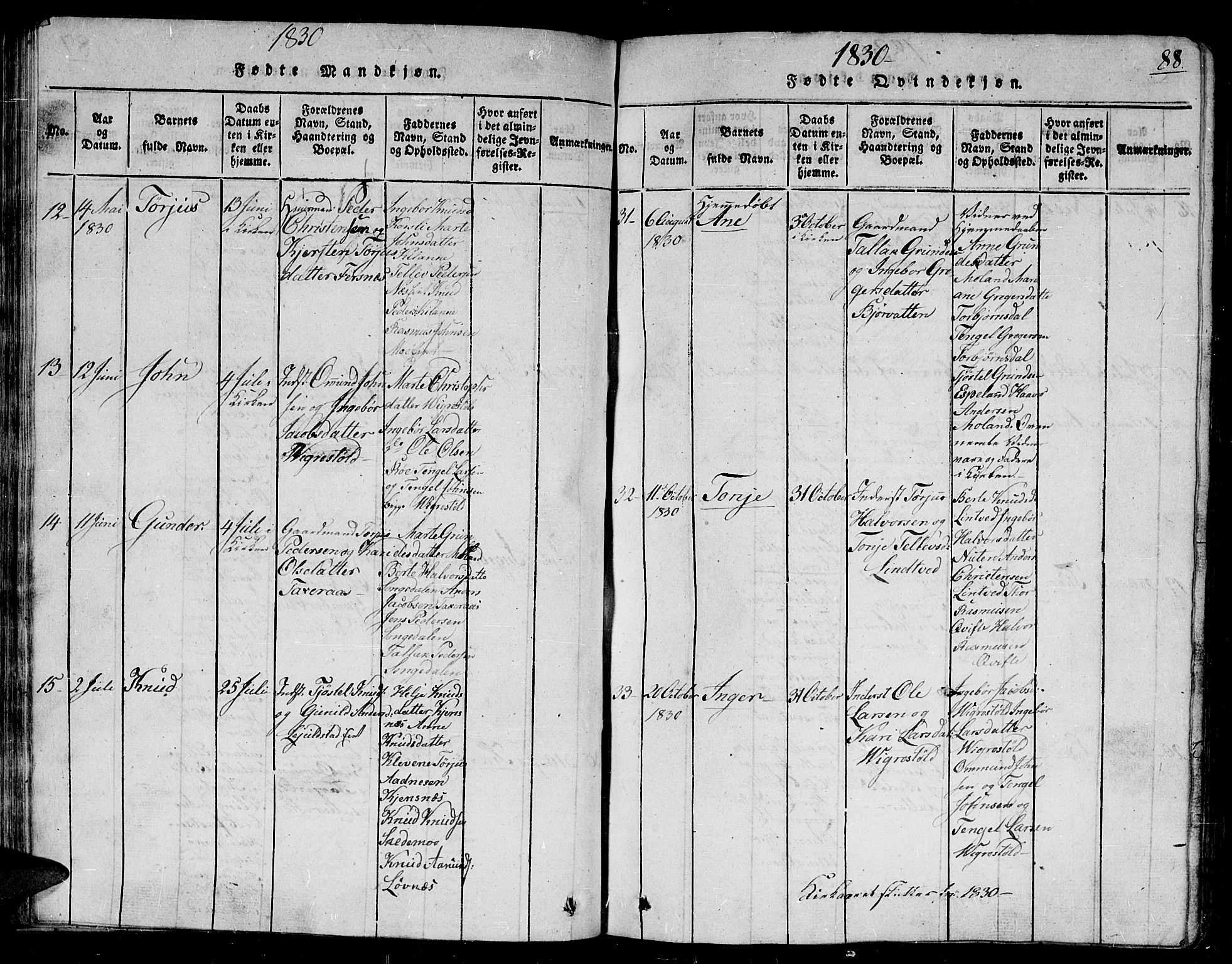 Gjerstad sokneprestkontor, SAK/1111-0014/F/Fb/Fbb/L0001: Parish register (copy) no. B 1, 1813-1863, p. 88