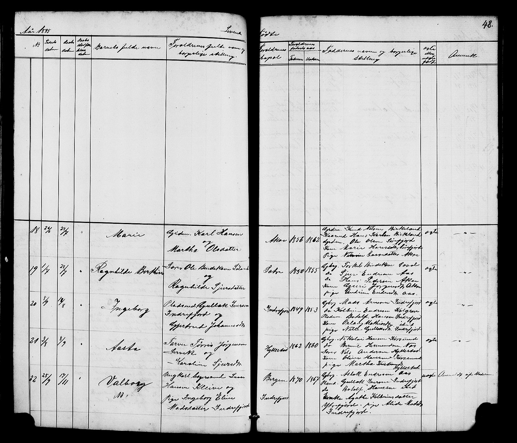 Hyllestad sokneprestembete, SAB/A-80401: Parish register (copy) no. A 2, 1876-1906, p. 48
