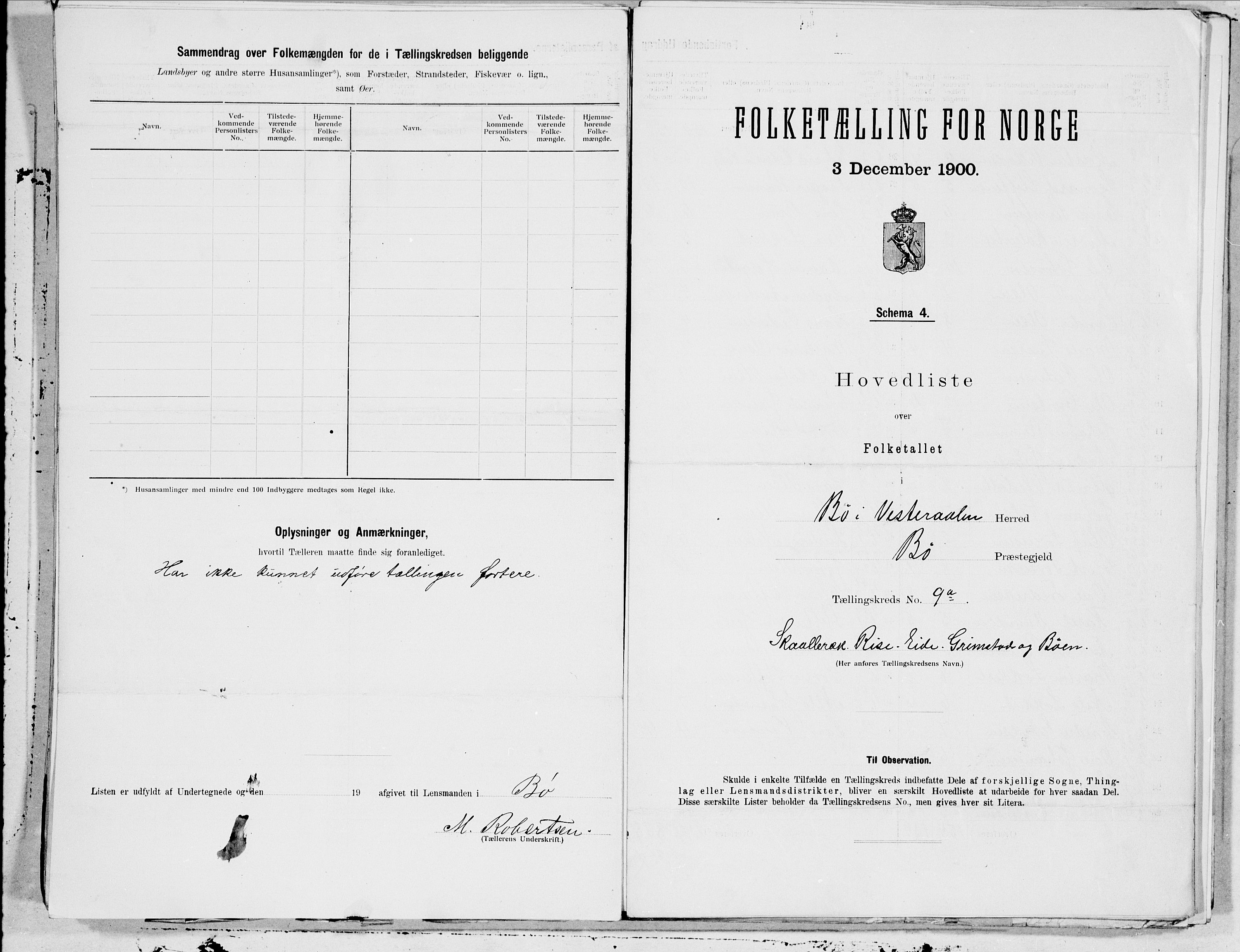 SAT, 1900 census for Bø, 1900, p. 18