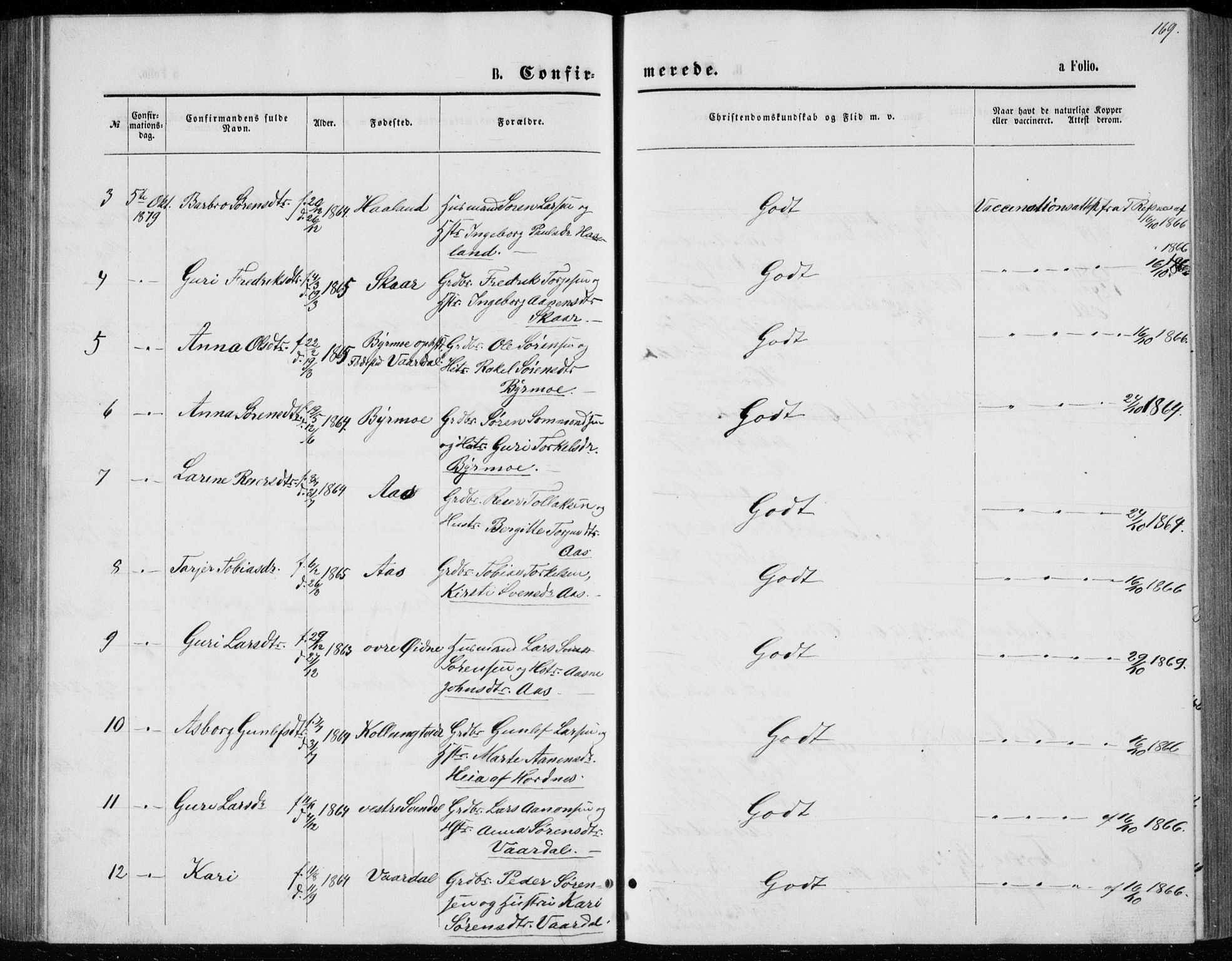 Bjelland sokneprestkontor, SAK/1111-0005/F/Fb/Fbc/L0002: Parish register (copy) no. B 2, 1867-1887, p. 169