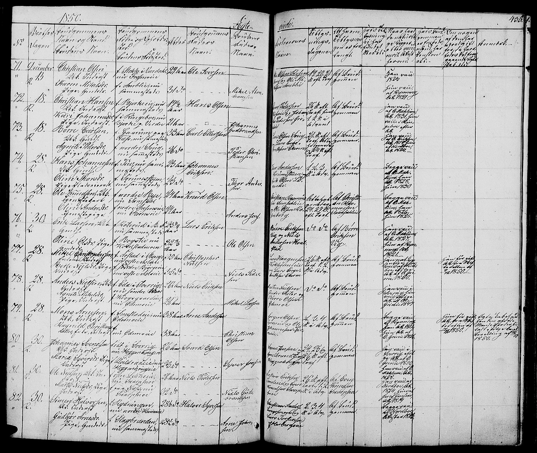 Ringsaker prestekontor, AV/SAH-PREST-014/L/La/L0005: Parish register (copy) no. 5, 1839-1850, p. 435