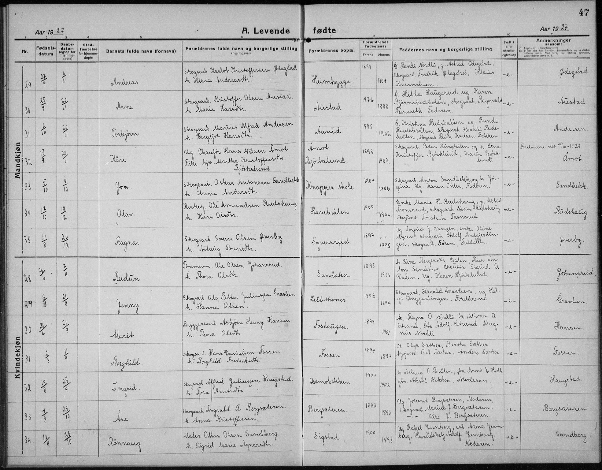 Nord-Odal prestekontor, AV/SAH-PREST-032/H/Ha/Hab/L0004: Parish register (copy) no. 4, 1921-1936, p. 47