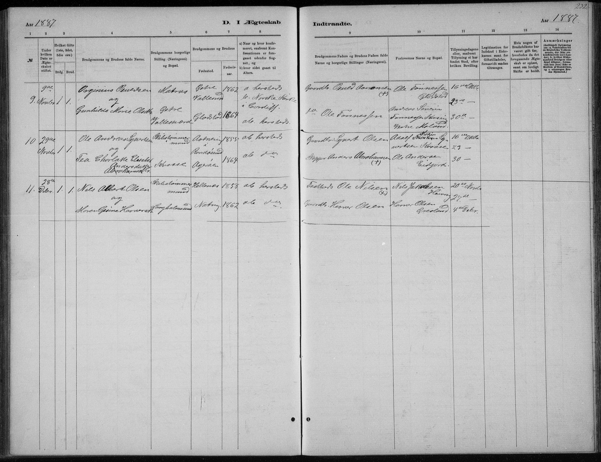 Høvåg sokneprestkontor, SAK/1111-0025/F/Fb/L0004: Parish register (copy) no. B 4, 1883-1898, p. 232