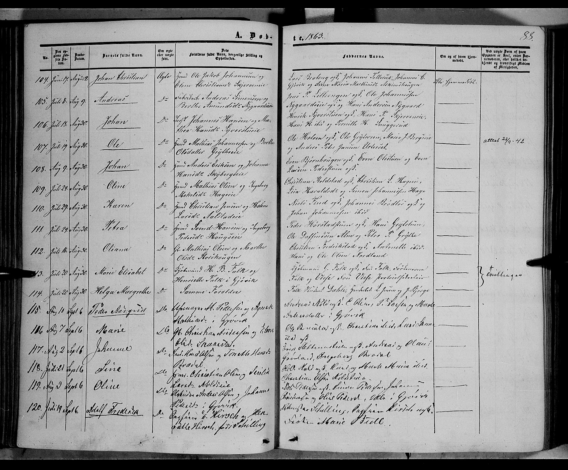 Vardal prestekontor, SAH/PREST-100/H/Ha/Haa/L0006: Parish register (official) no. 6, 1854-1866, p. 88