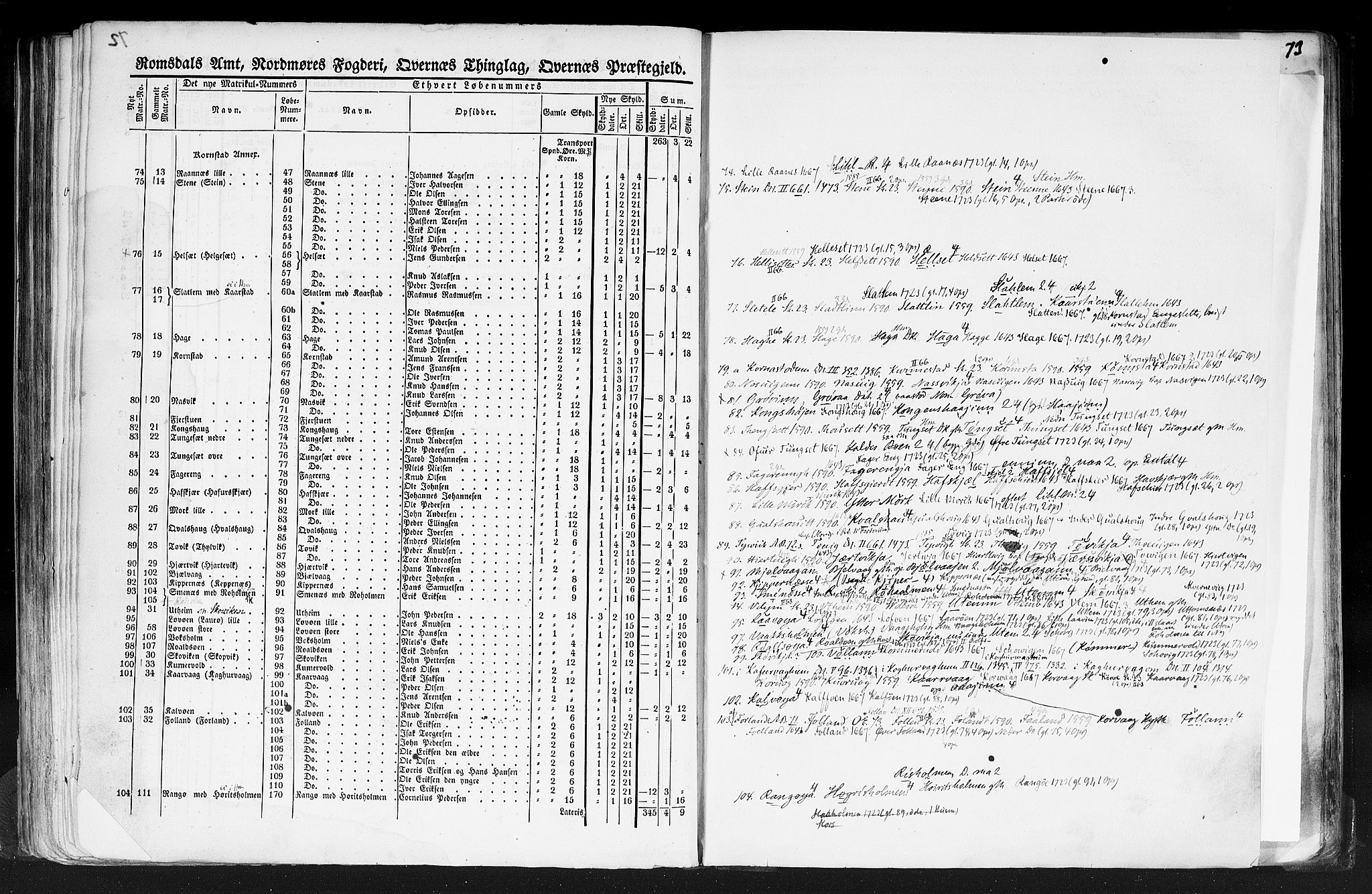 Rygh, AV/RA-PA-0034/F/Fb/L0013: Matrikkelen for 1838 - Romsdal amt (Møre og Romsdal fylke), 1838, p. 72b