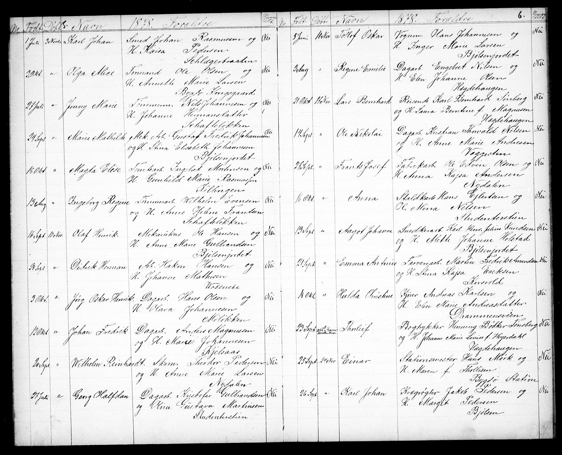 Vestre Aker prestekontor Kirkebøker, AV/SAO-A-10025/G/Ga/L0003: Parish register (copy) no. I 3, 1878-1891, p. 5-6