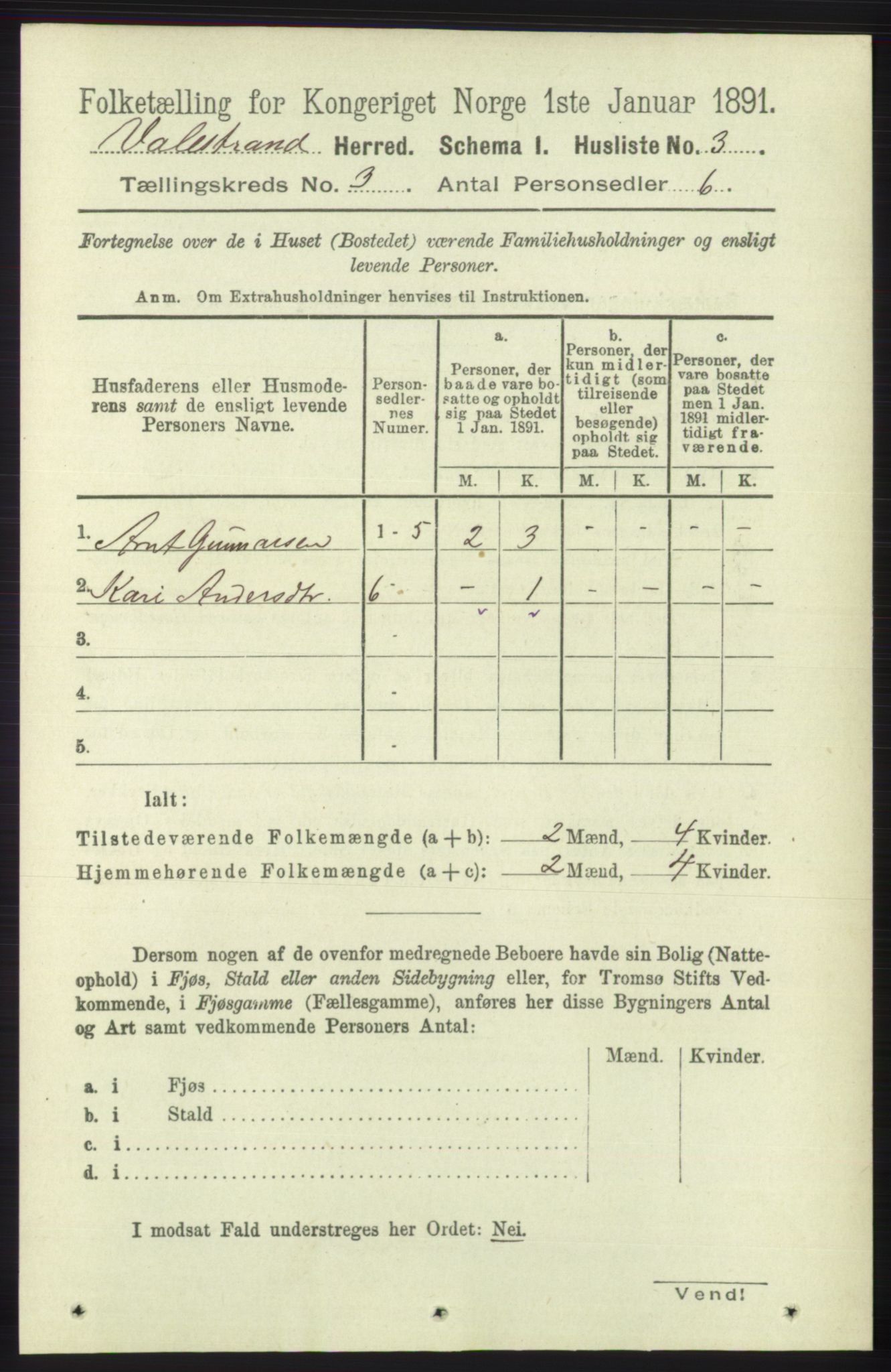 RA, 1891 census for 1217 Valestrand, 1891, p. 492