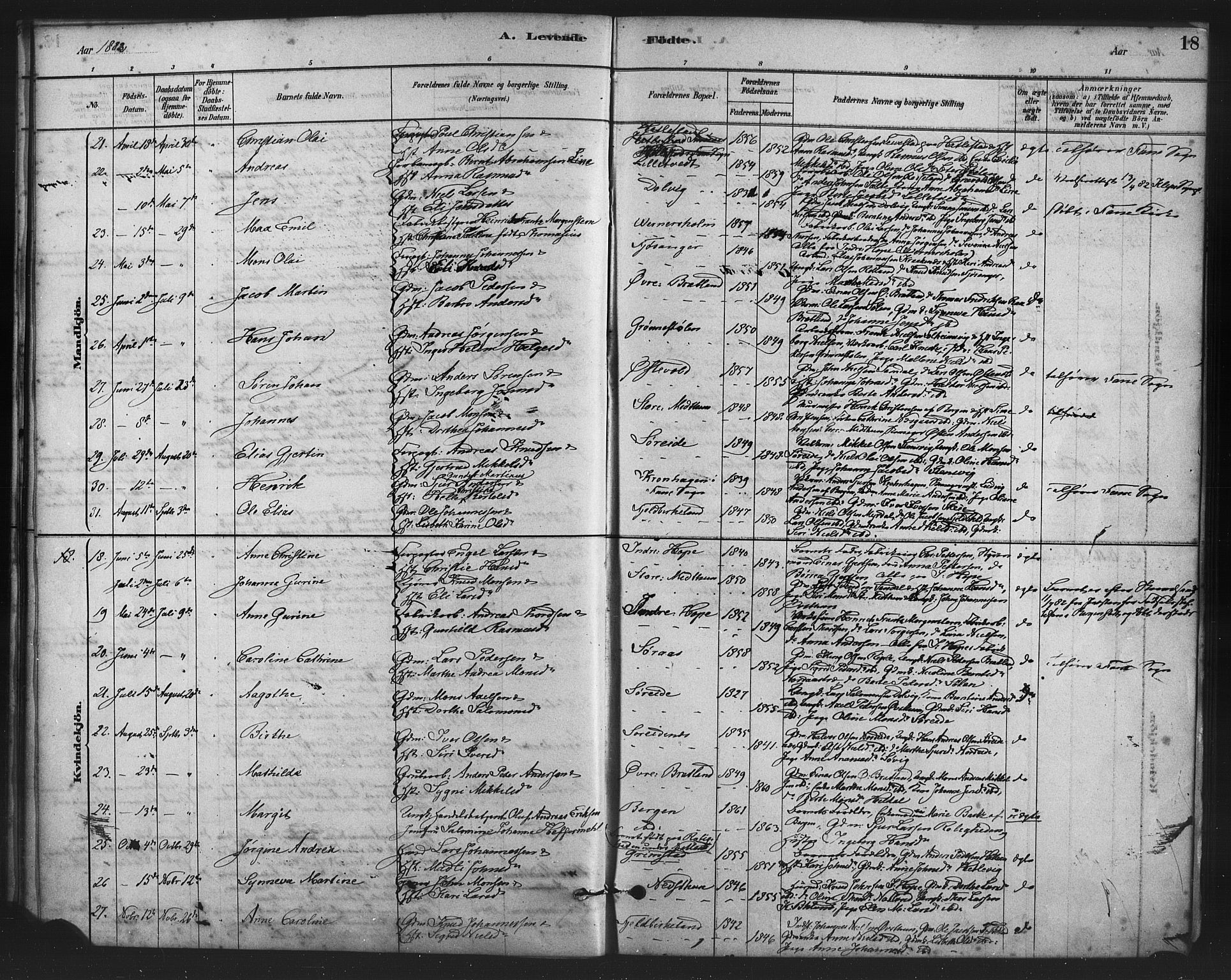 Fana Sokneprestembete, AV/SAB-A-75101/H/Haa/Haai/L0001: Parish register (official) no. I 1, 1878-1888, p. 18