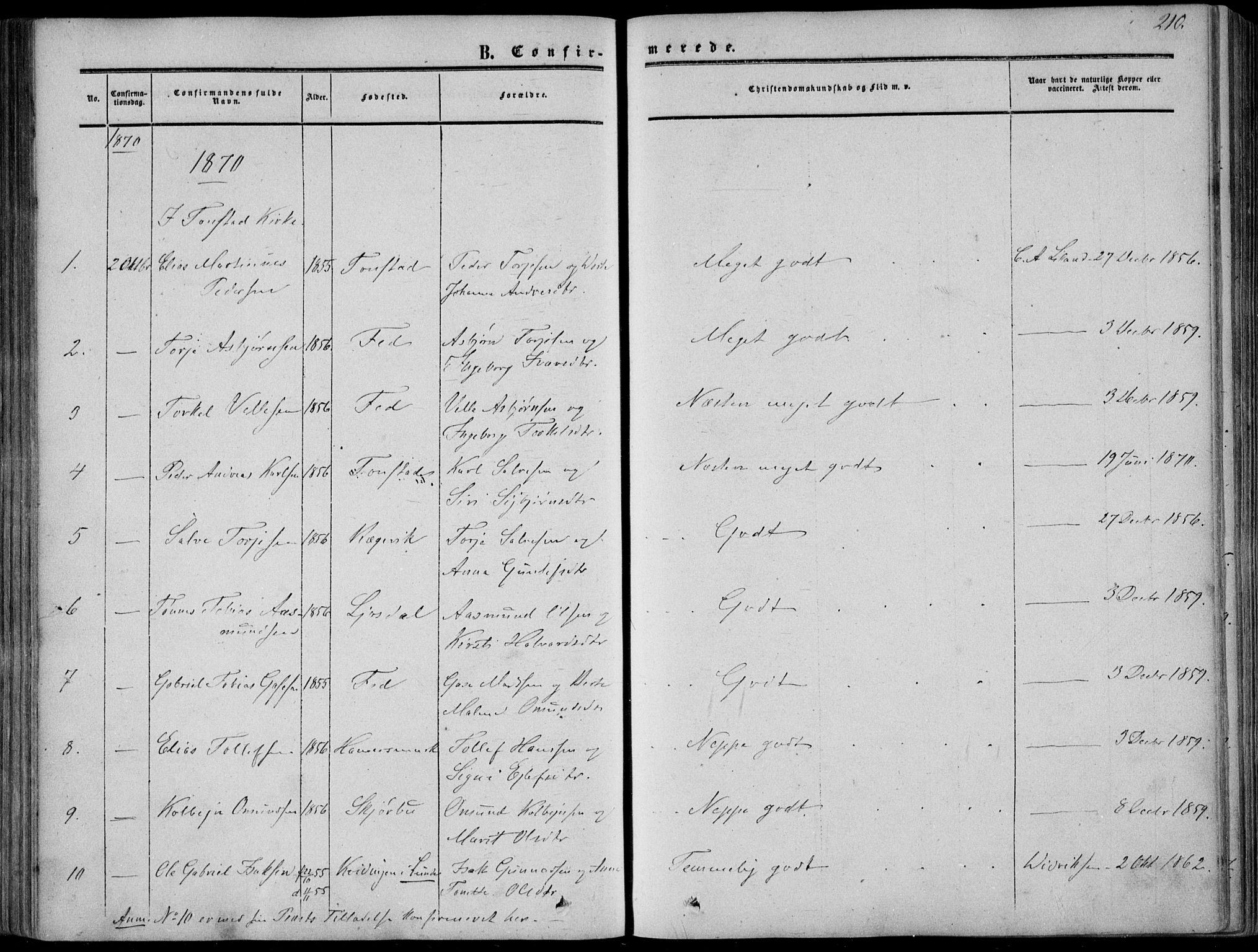 Sirdal sokneprestkontor, SAK/1111-0036/F/Fa/Fab/L0002: Parish register (official) no. A 2, 1855-1874, p. 210