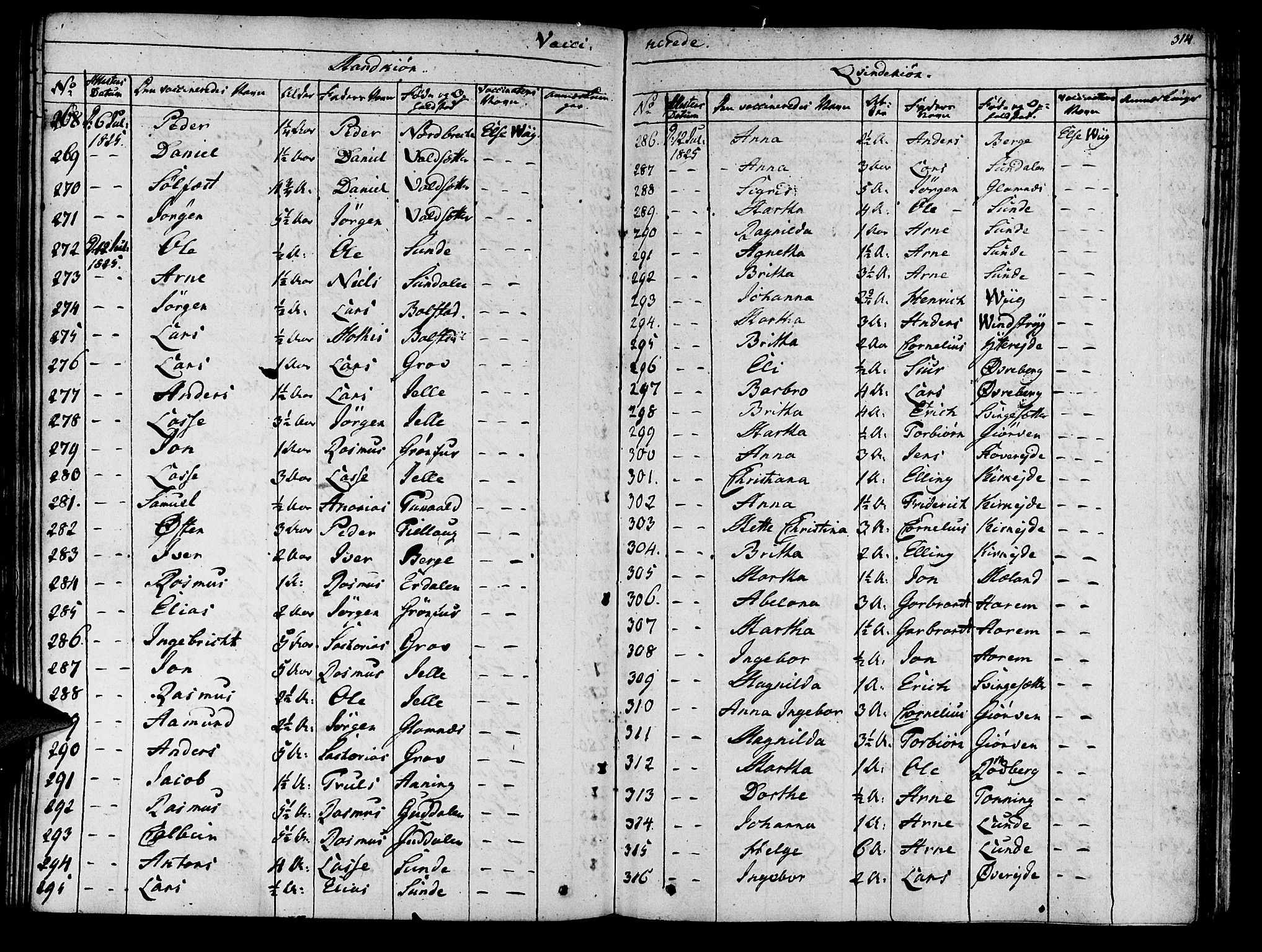Innvik sokneprestembete, SAB/A-80501: Parish register (official) no. A 3, 1820-1832, p. 314