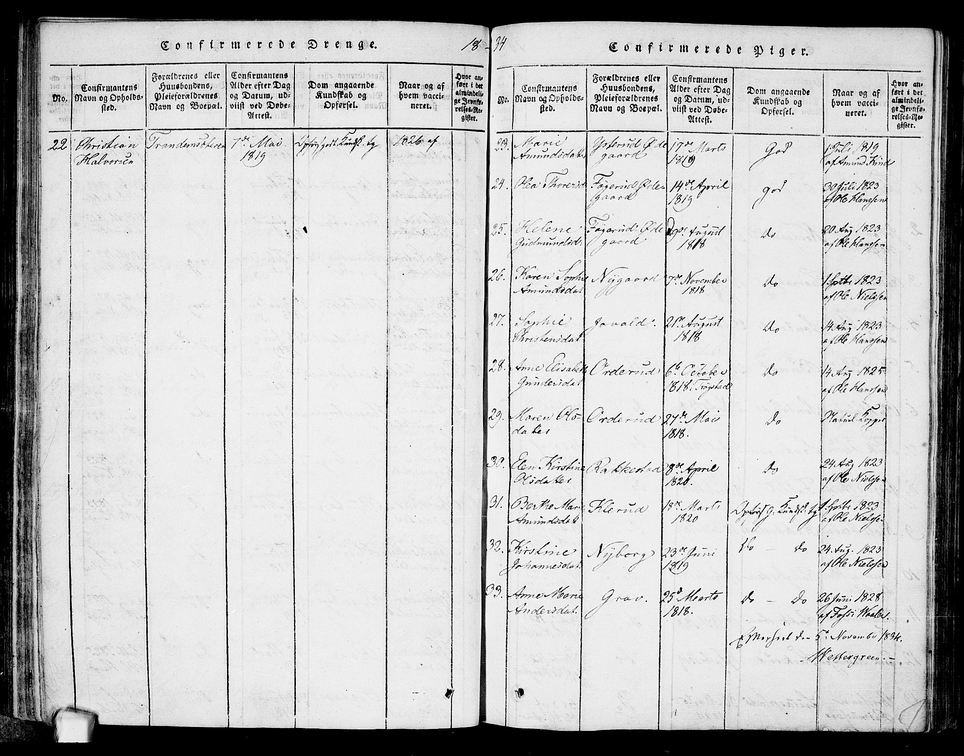 Rødenes prestekontor Kirkebøker, AV/SAO-A-2005/F/Fa/L0004: Parish register (official) no. I 4, 1814-1838, p. 29