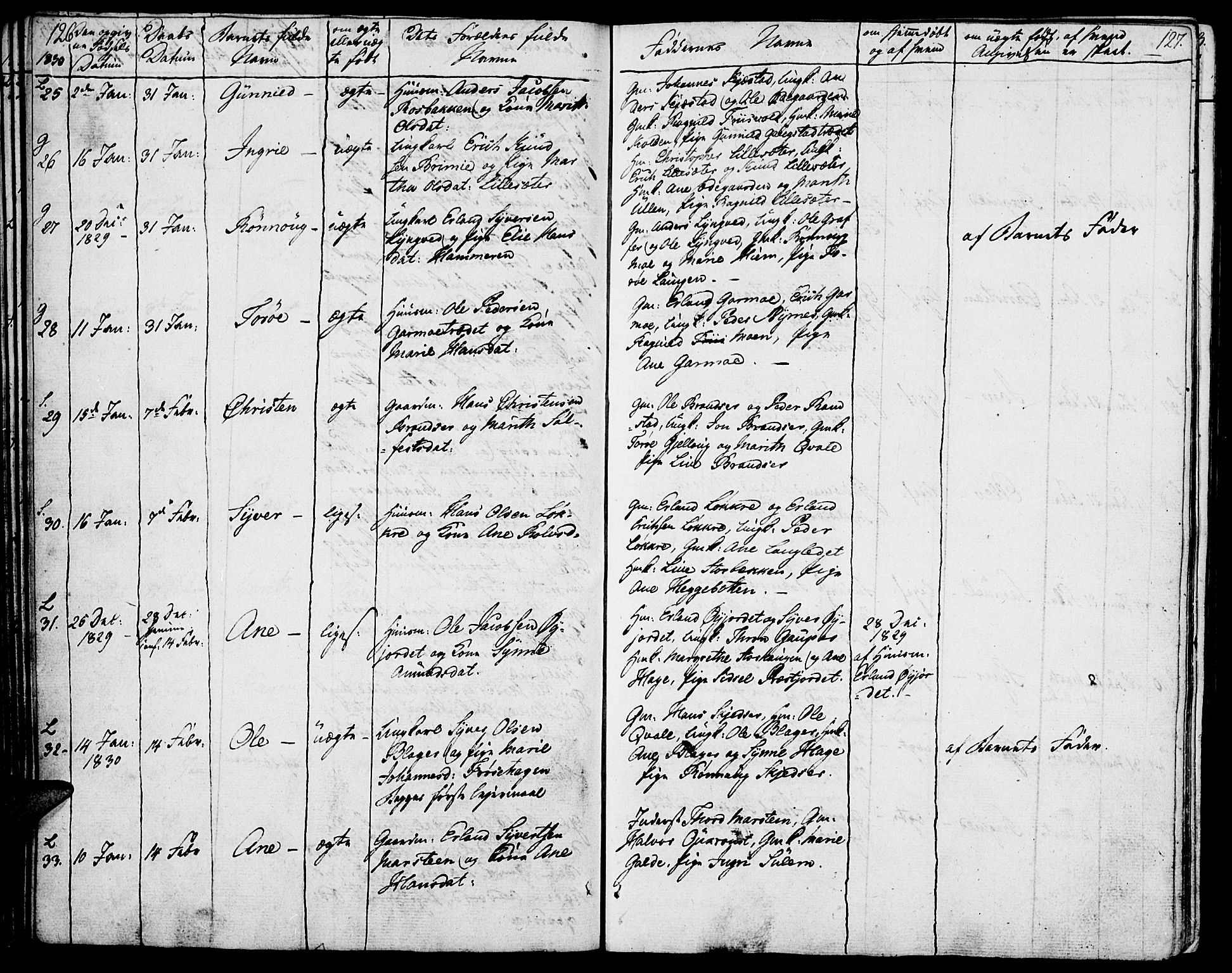 Lom prestekontor, SAH/PREST-070/K/L0005: Parish register (official) no. 5, 1825-1837, p. 126-127