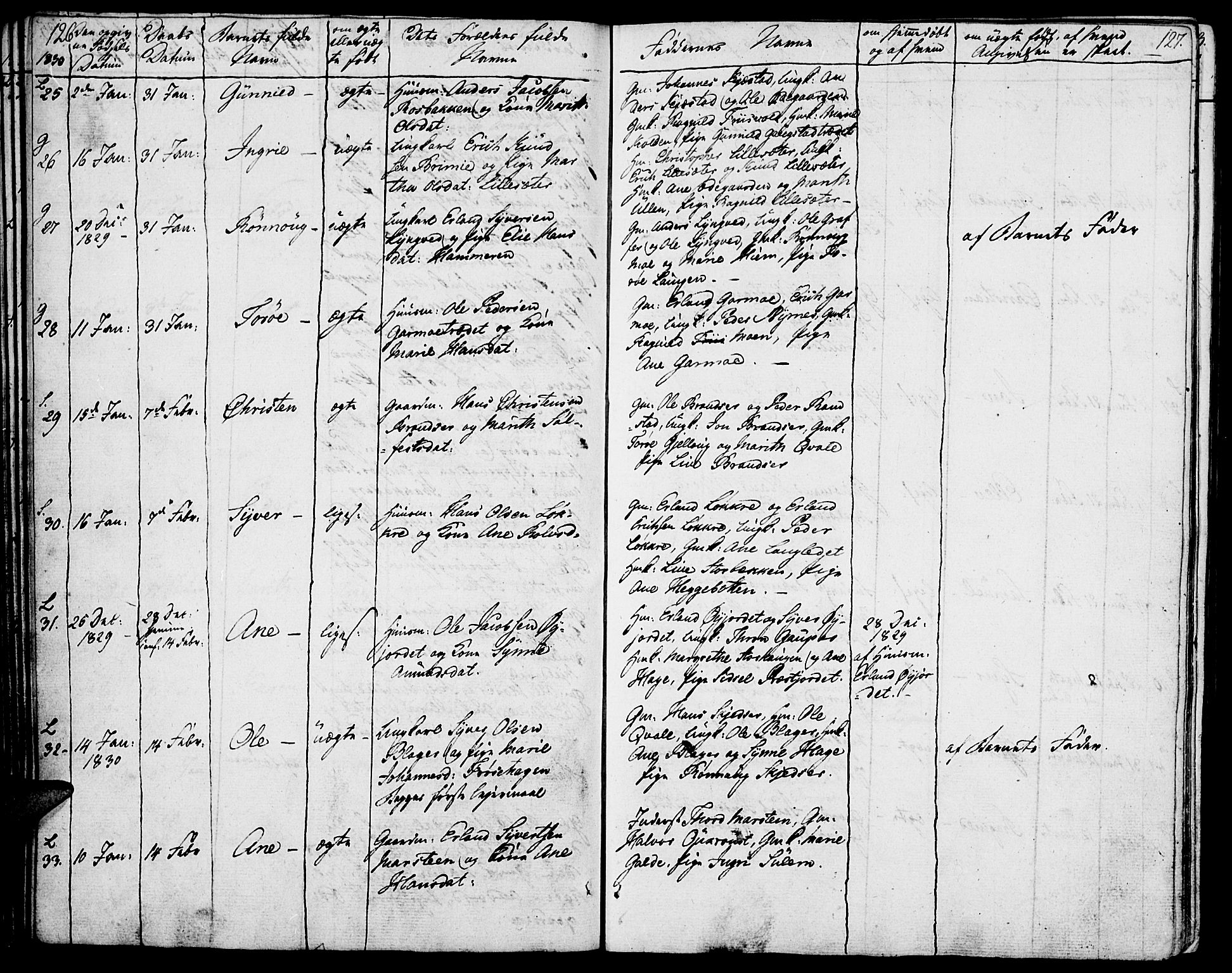 Lom prestekontor, AV/SAH-PREST-070/K/L0005: Parish register (official) no. 5, 1825-1837, p. 126-127