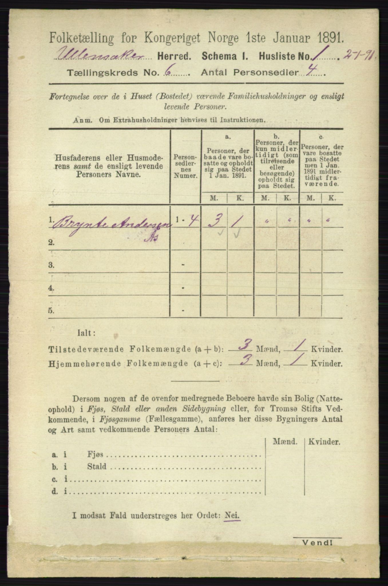 RA, 1891 census for 0235 Ullensaker, 1891, p. 2433