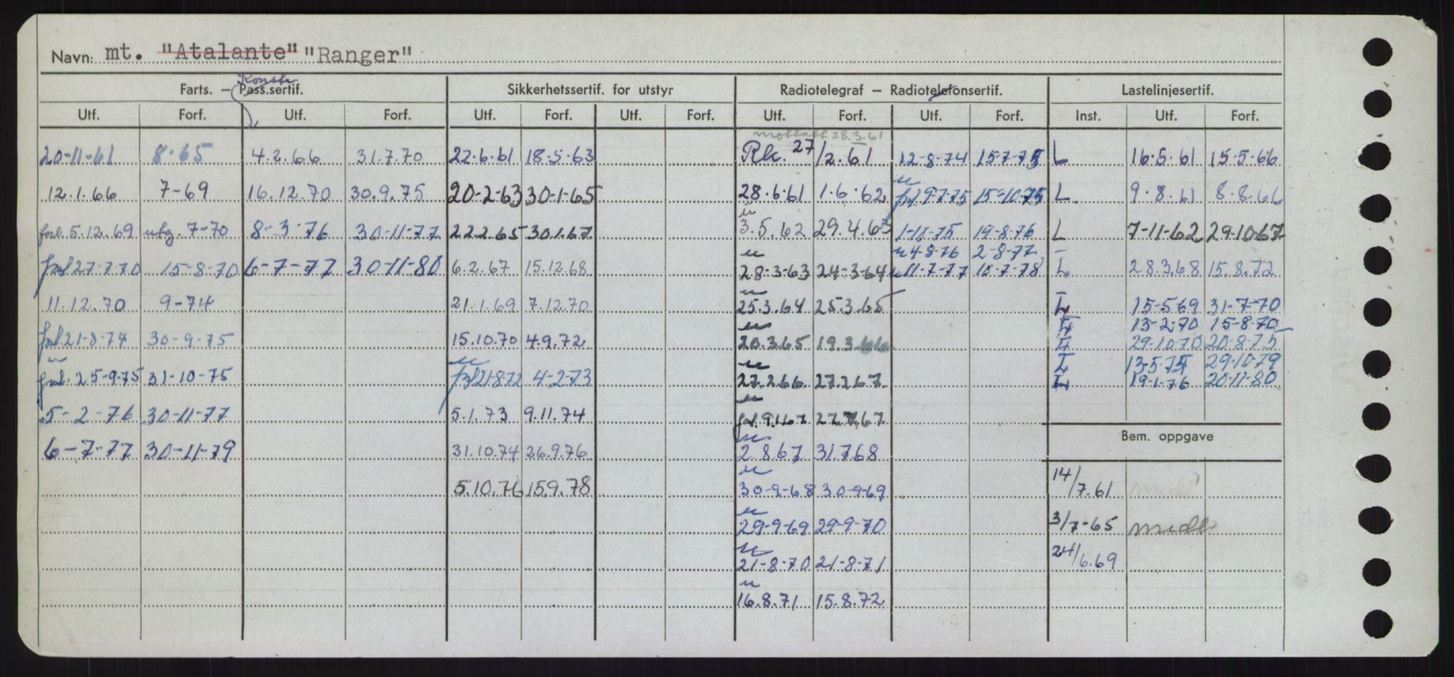 Sjøfartsdirektoratet med forløpere, Skipsmålingen, AV/RA-S-1627/H/Hd/L0030: Fartøy, Q-Riv, p. 216