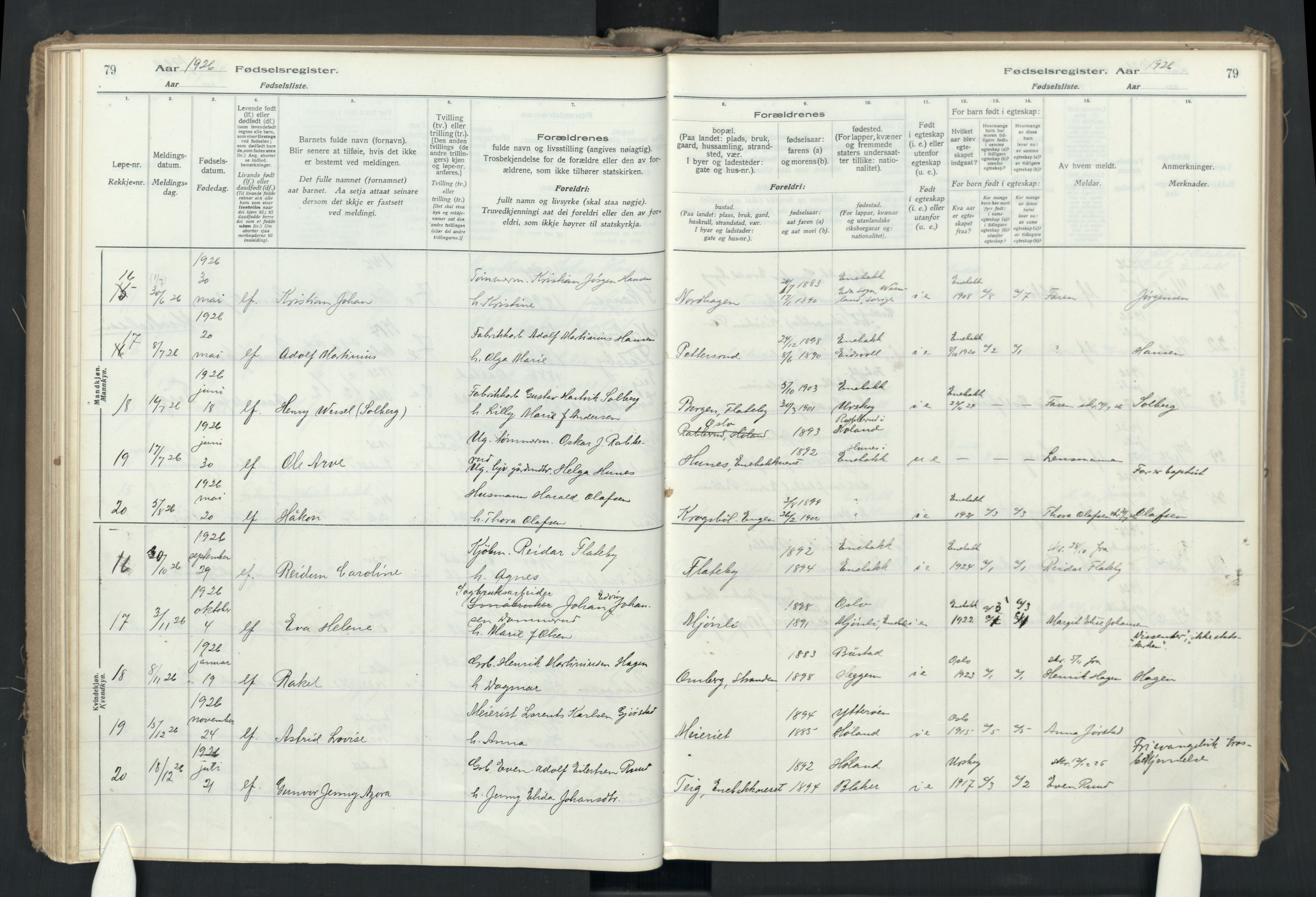 Enebakk prestekontor Kirkebøker, SAO/A-10171c/J/Ja: Birth register no. I 1, 1916-1948, p. 79