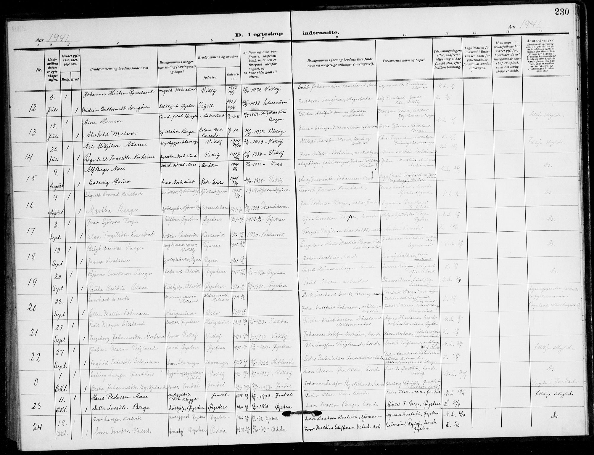 Kvam sokneprestembete, AV/SAB-A-76201/H/Hab: Parish register (copy) no. B 4, 1917-1945, p. 230