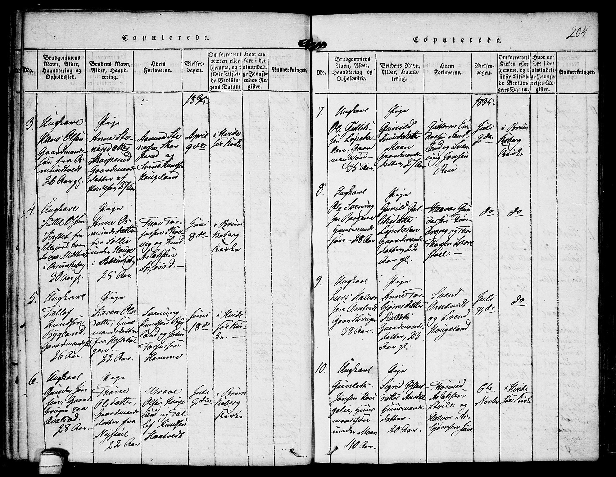 Kviteseid kirkebøker, SAKO/A-276/F/Fb/L0001: Parish register (official) no. II 1, 1815-1836, p. 204
