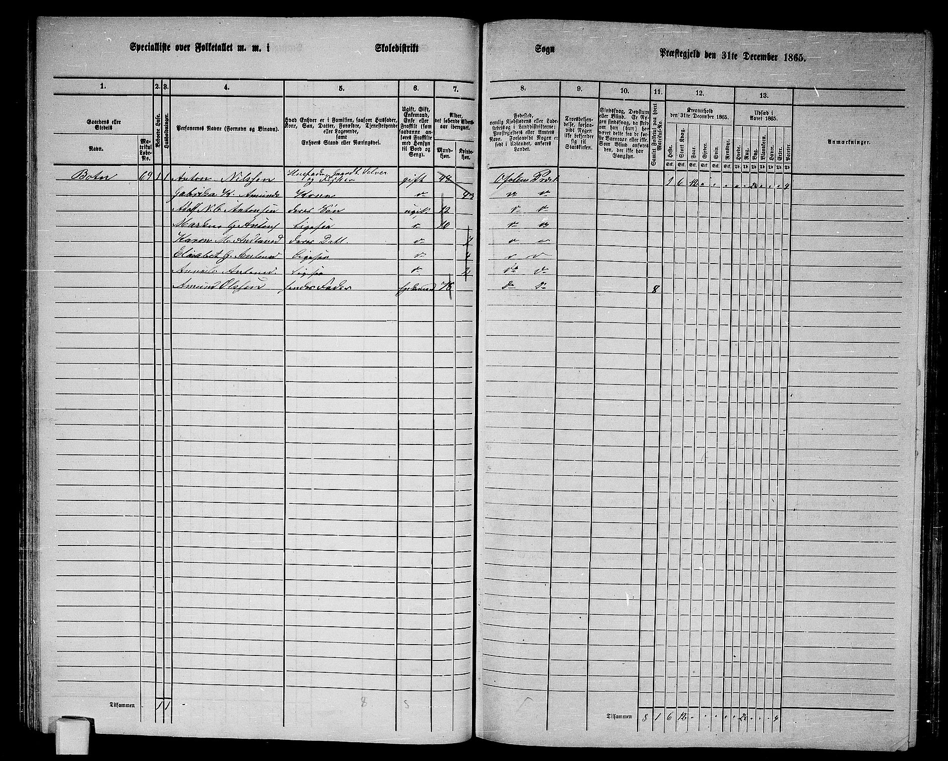 RA, 1865 census for Ofoten, 1865, p. 44