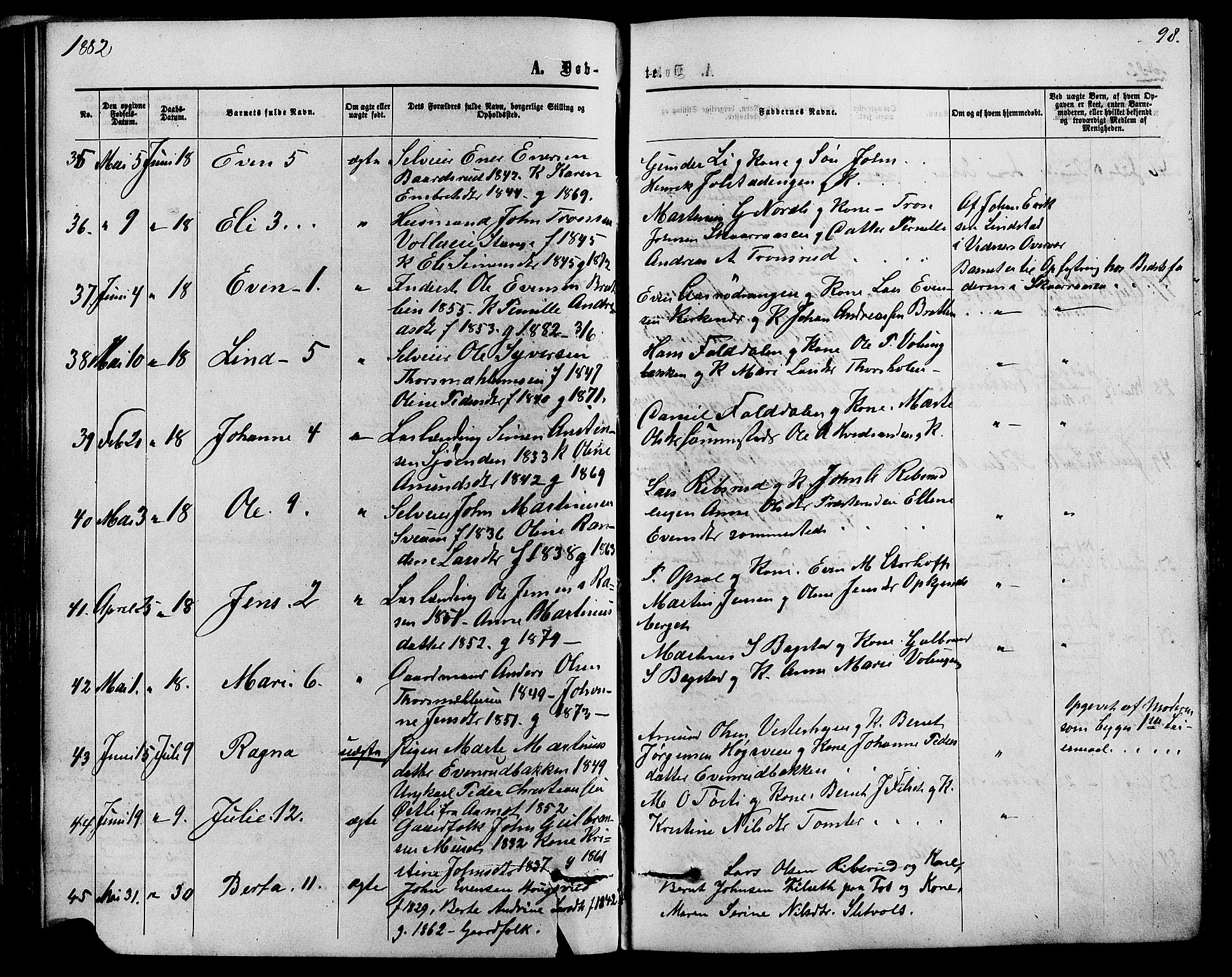 Romedal prestekontor, SAH/PREST-004/K/L0006: Parish register (official) no. 6, 1866-1886, p. 98