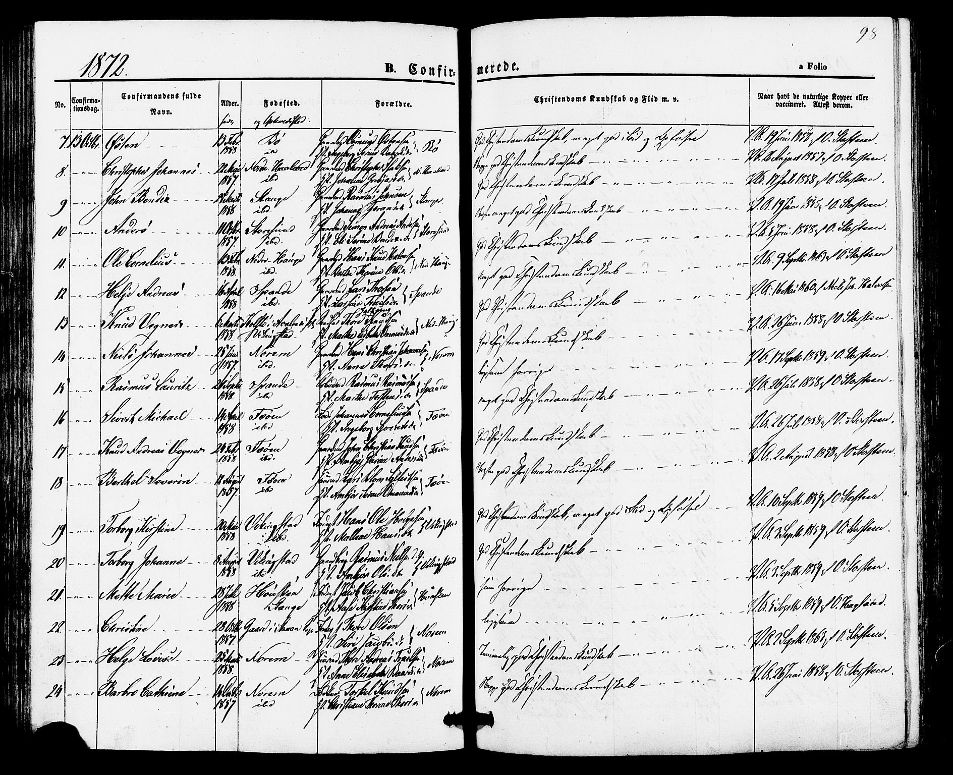 Torvastad sokneprestkontor, AV/SAST-A -101857/H/Ha/Haa/L0010: Parish register (official) no. A 10, 1857-1878, p. 98