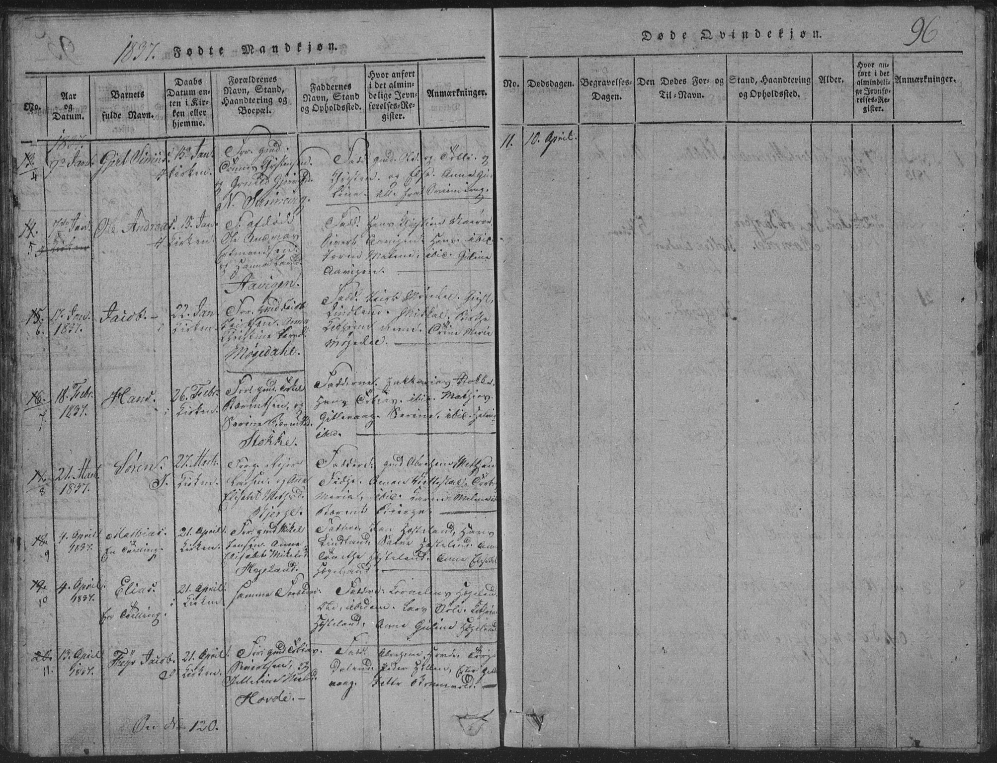 Sør-Audnedal sokneprestkontor, SAK/1111-0039/F/Fb/Fba/L0001: Parish register (copy) no. B 1, 1815-1850, p. 96