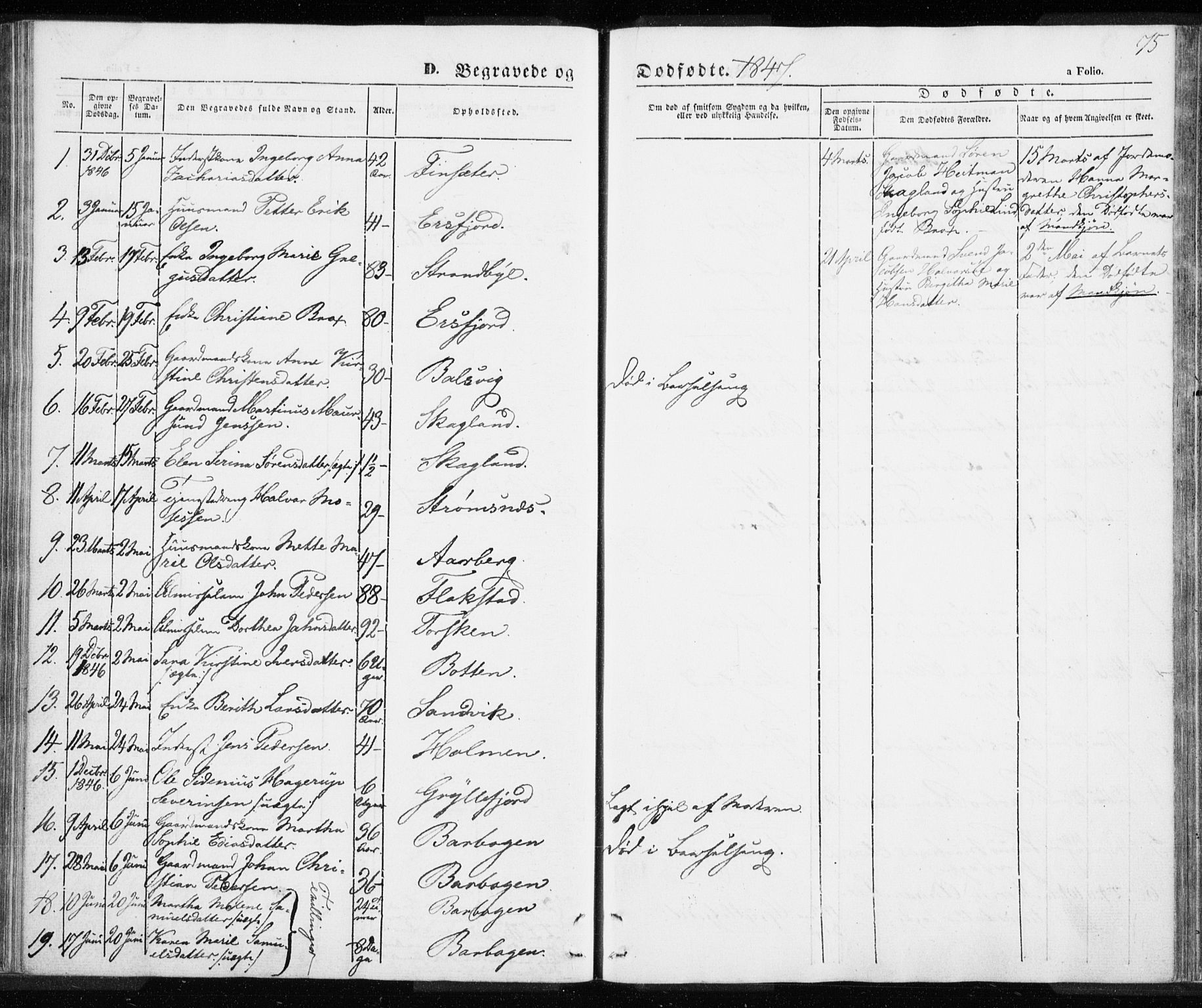 Berg sokneprestkontor, SATØ/S-1318/G/Ga/Gaa/L0001kirke: Parish register (official) no. 1, 1846-1859, p. 75