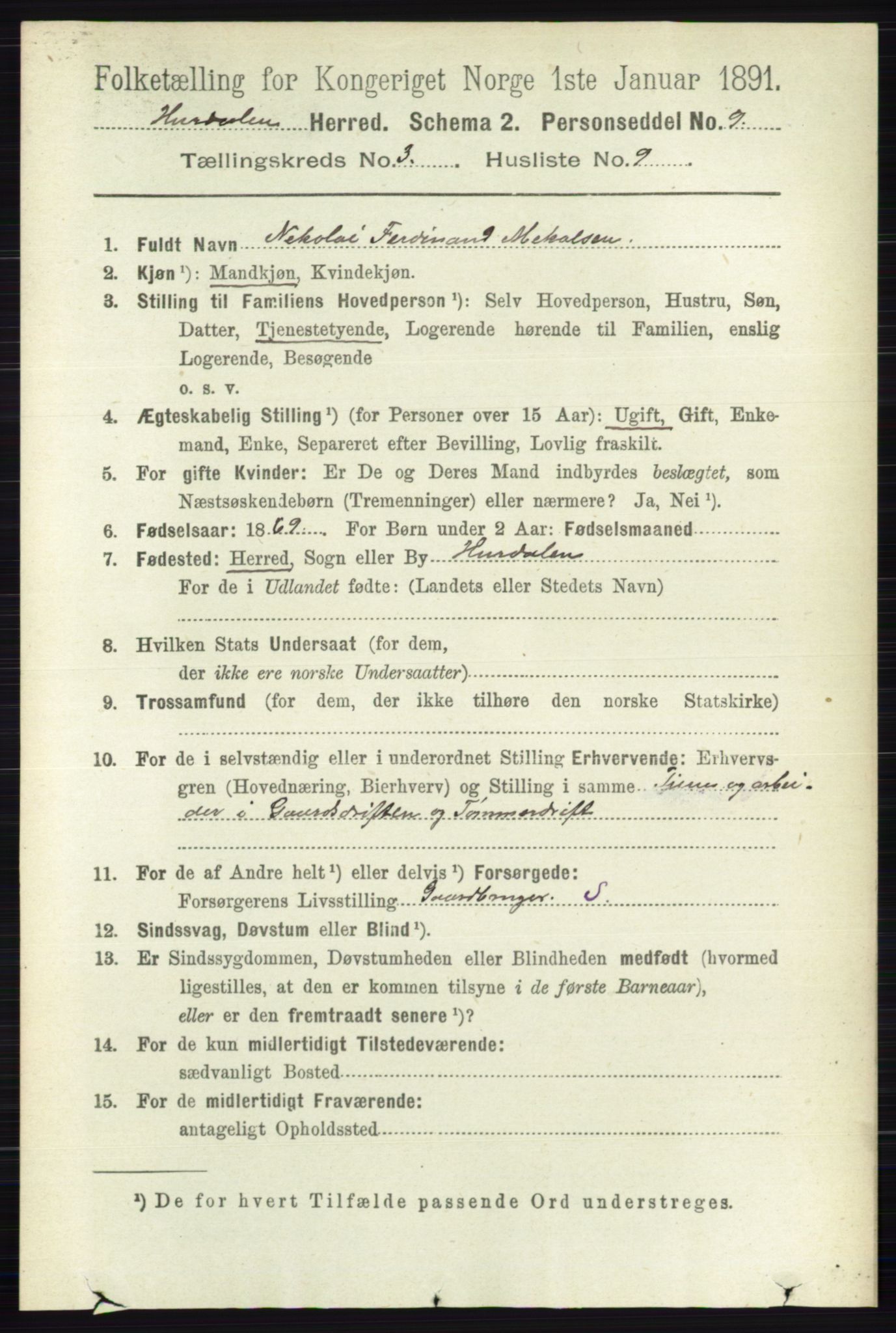 RA, 1891 census for 0239 Hurdal, 1891, p. 1105