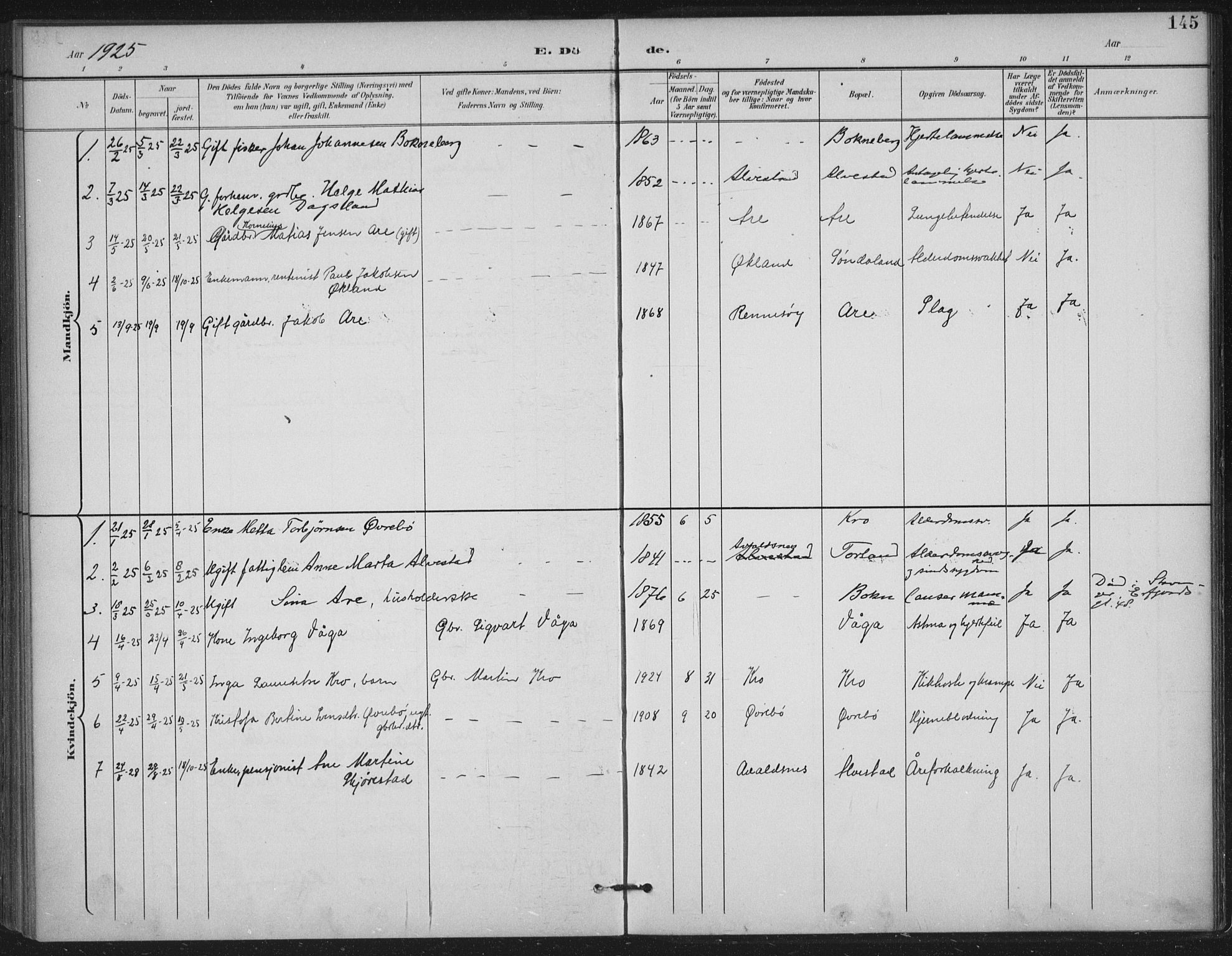 Tysvær sokneprestkontor, AV/SAST-A -101864/H/Ha/Haa/L0009: Parish register (official) no. A 9, 1898-1925, p. 145