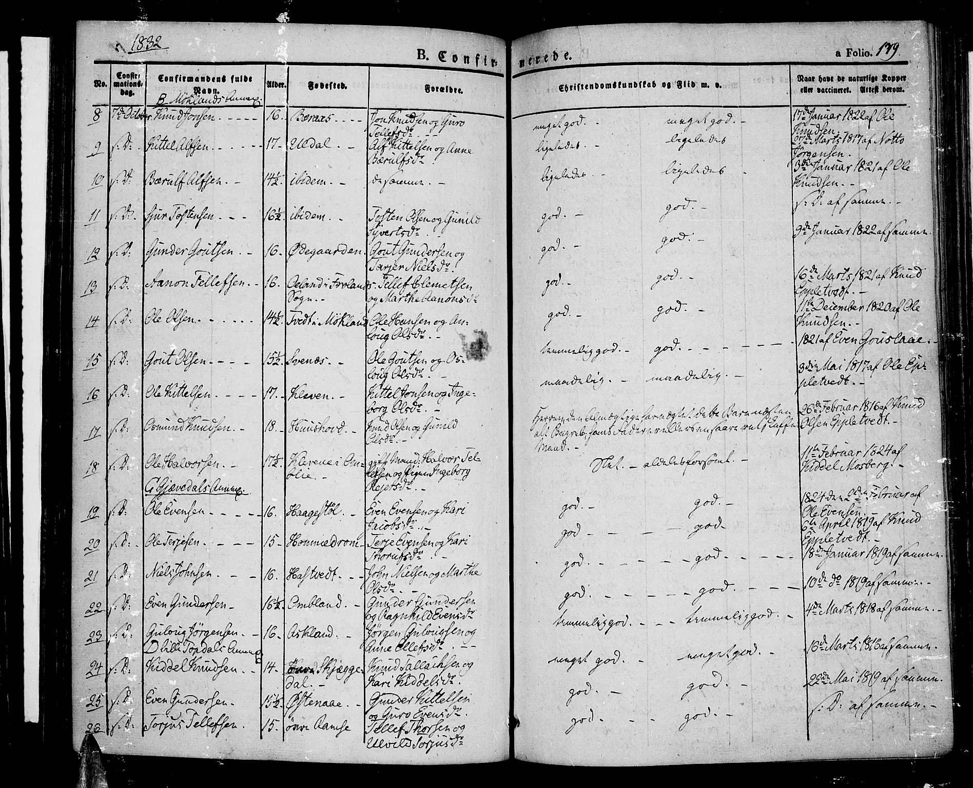 Åmli sokneprestkontor, AV/SAK-1111-0050/F/Fa/Fac/L0007: Parish register (official) no. A 7 /1, 1829-1851, p. 179