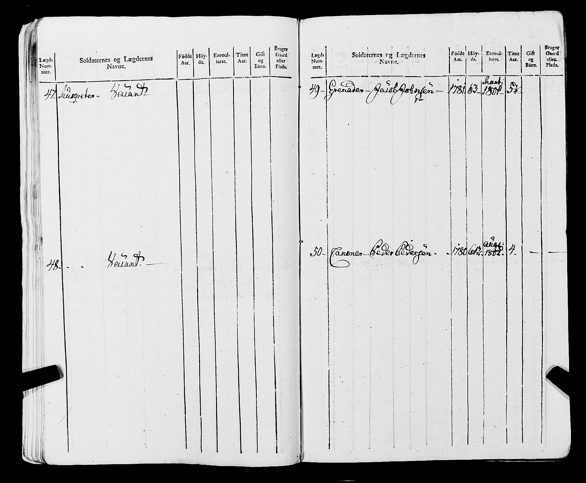 Fylkesmannen i Rogaland, AV/SAST-A-101928/99/3/325/325CA, 1655-1832, p. 9293