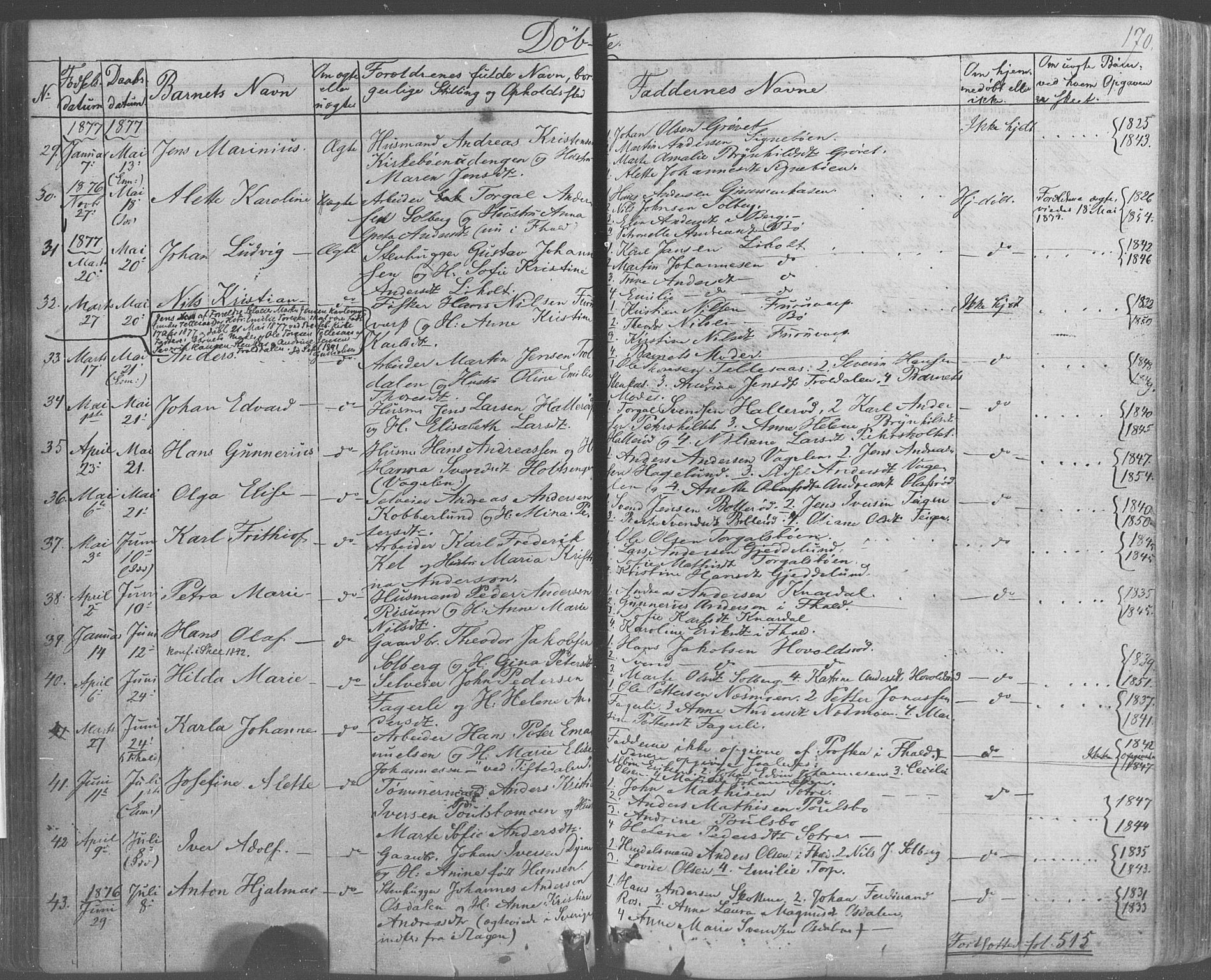 Idd prestekontor Kirkebøker, SAO/A-10911/F/Fc/L0005: Parish register (official) no. III 5, 1861-1877, p. 170