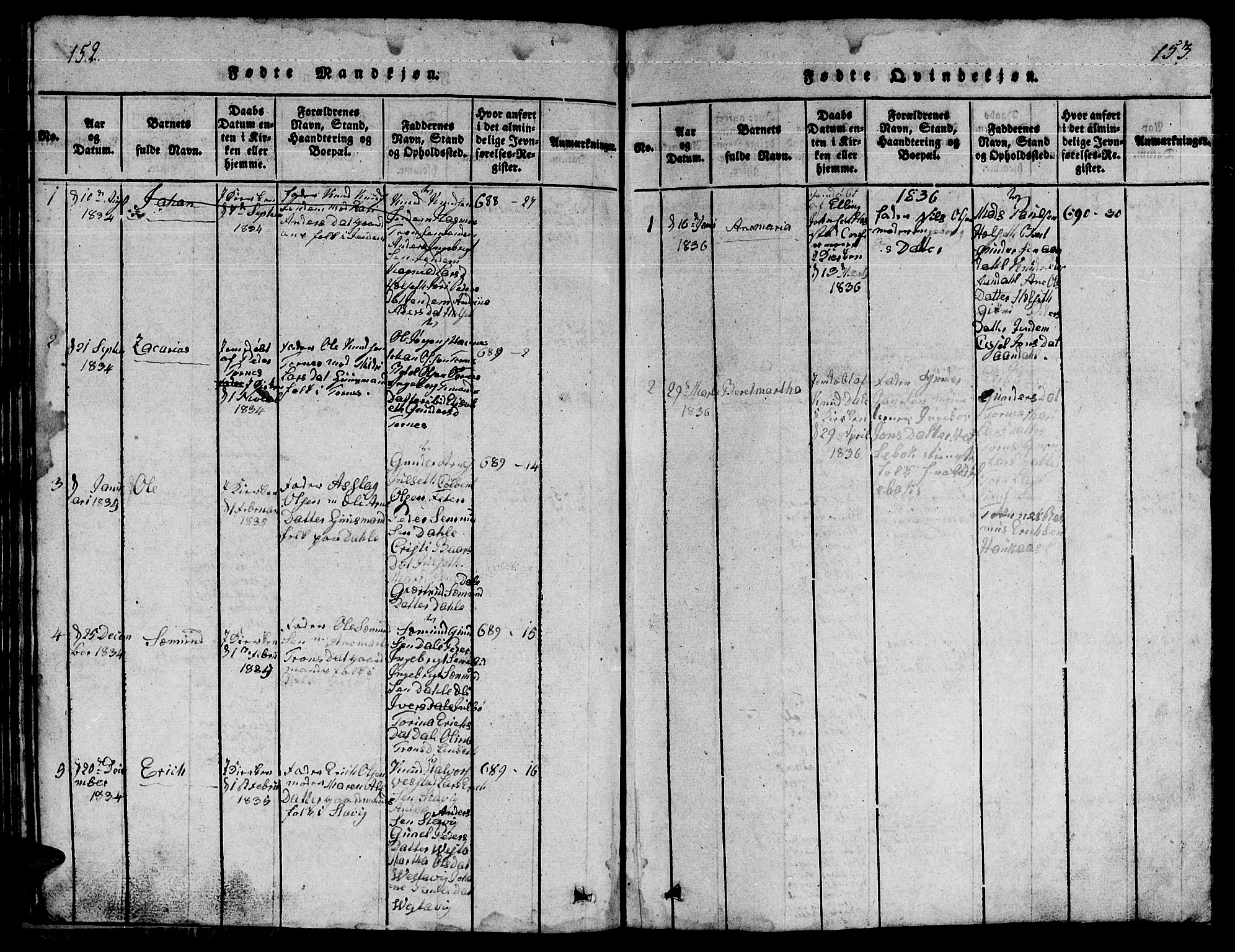 Ministerialprotokoller, klokkerbøker og fødselsregistre - Møre og Romsdal, SAT/A-1454/565/L0752: Parish register (copy) no. 565C01, 1817-1844, p. 152-153