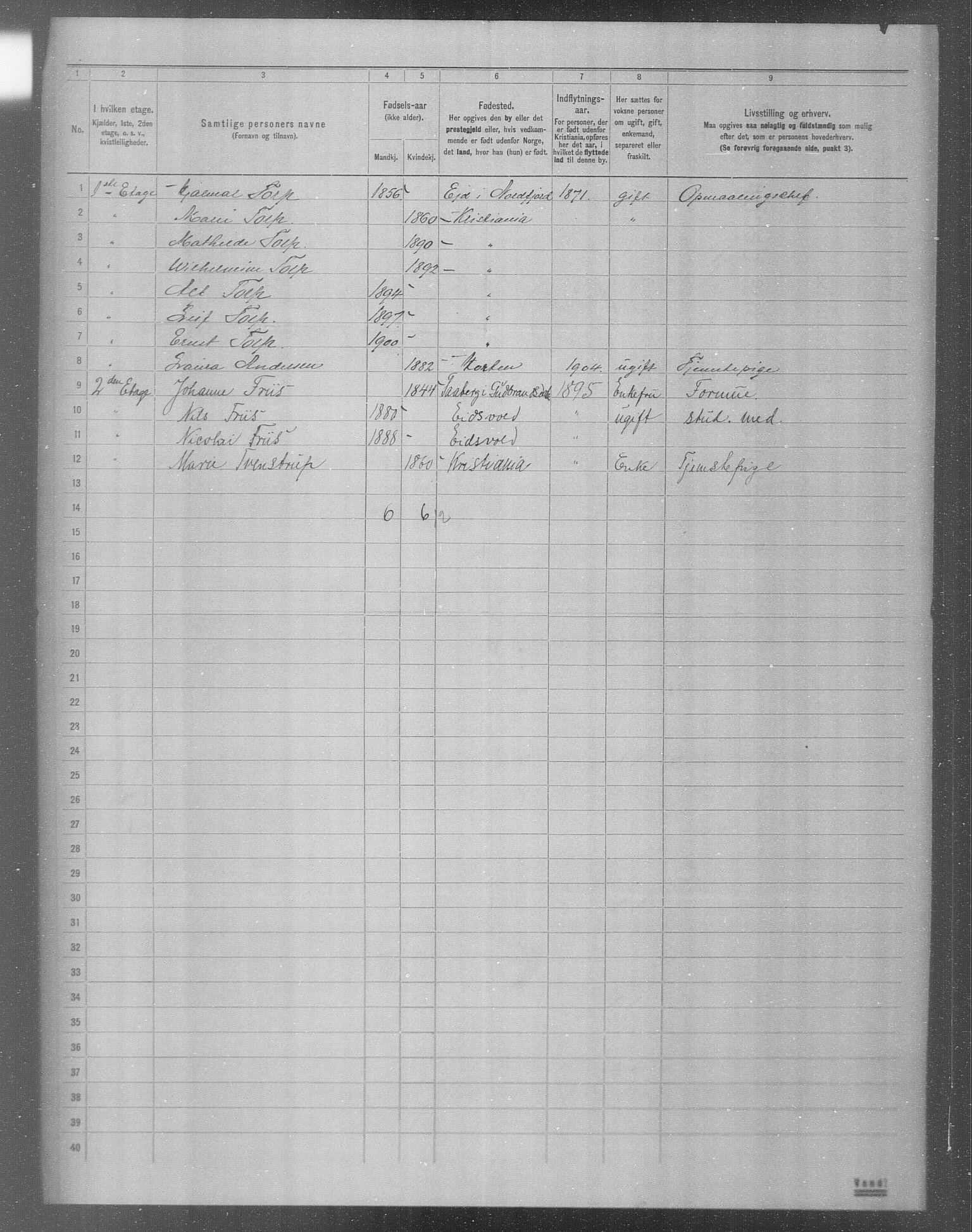 OBA, Municipal Census 1904 for Kristiania, 1904, p. 9760