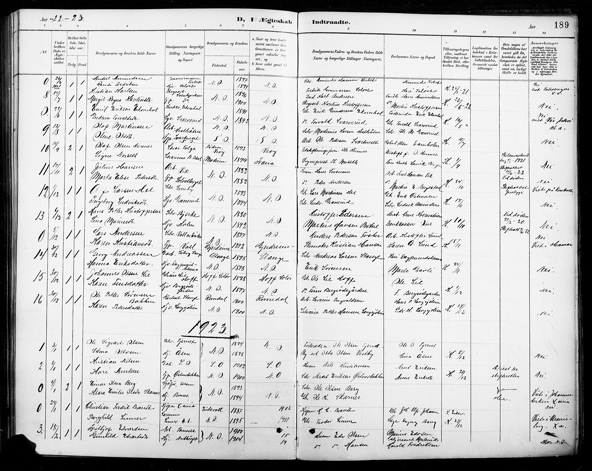 Nord-Odal prestekontor, AV/SAH-PREST-032/H/Ha/Hab/L0003: Parish register (copy) no. 3, 1895-1923, p. 189