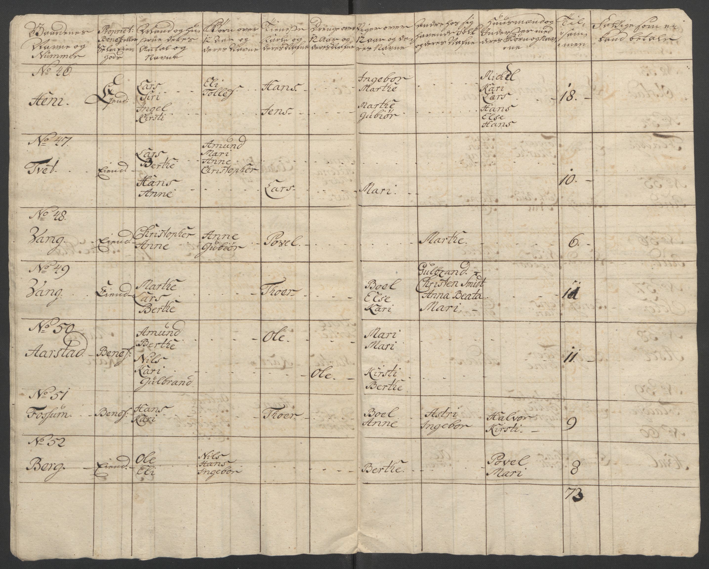 Rentekammeret inntil 1814, Reviderte regnskaper, Fogderegnskap, AV/RA-EA-4092/R12/L0802: Ekstraskatten Øvre Romerike, 1762, p. 322