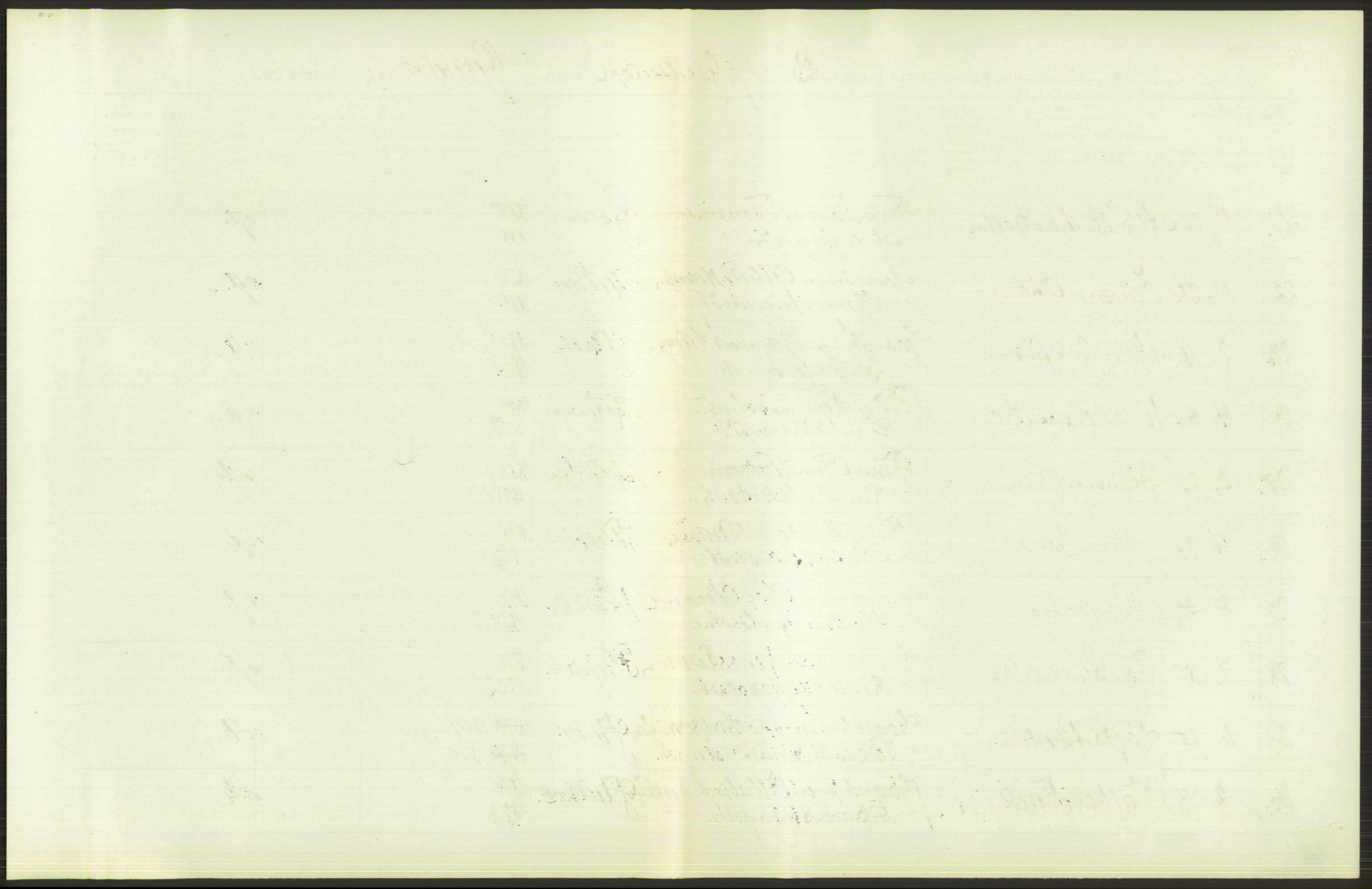 Statistisk sentralbyrå, Sosiodemografiske emner, Befolkning, AV/RA-S-2228/D/Df/Dfb/Dfbb/L0046: Nordlands amt: Levendefødte menn og kvinner. Bygder., 1912, p. 99