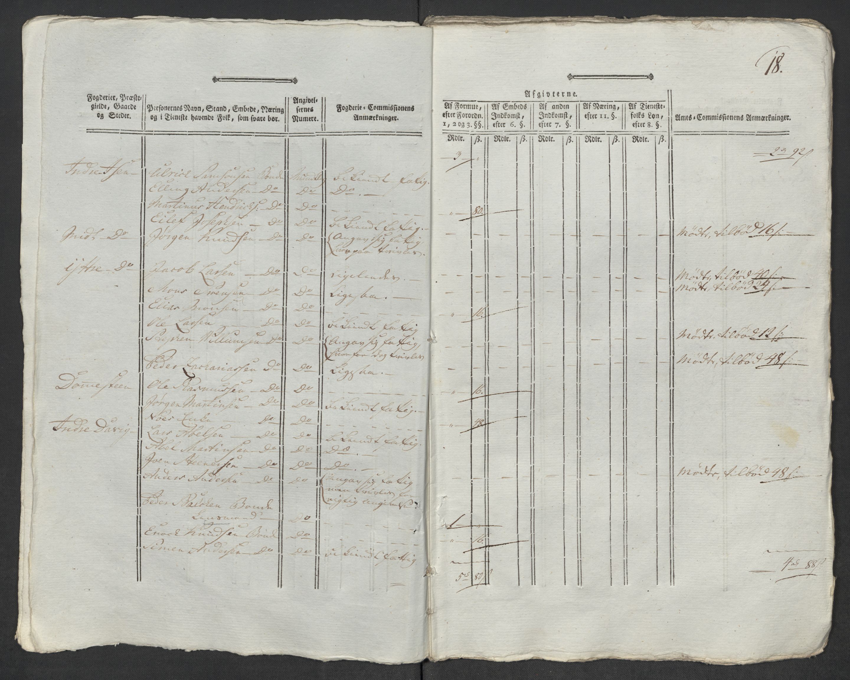 Rentekammeret inntil 1814, Reviderte regnskaper, Mindre regnskaper, AV/RA-EA-4068/Rf/Rfe/L0048: Sunnfjord og Nordfjord fogderier, 1789, p. 300