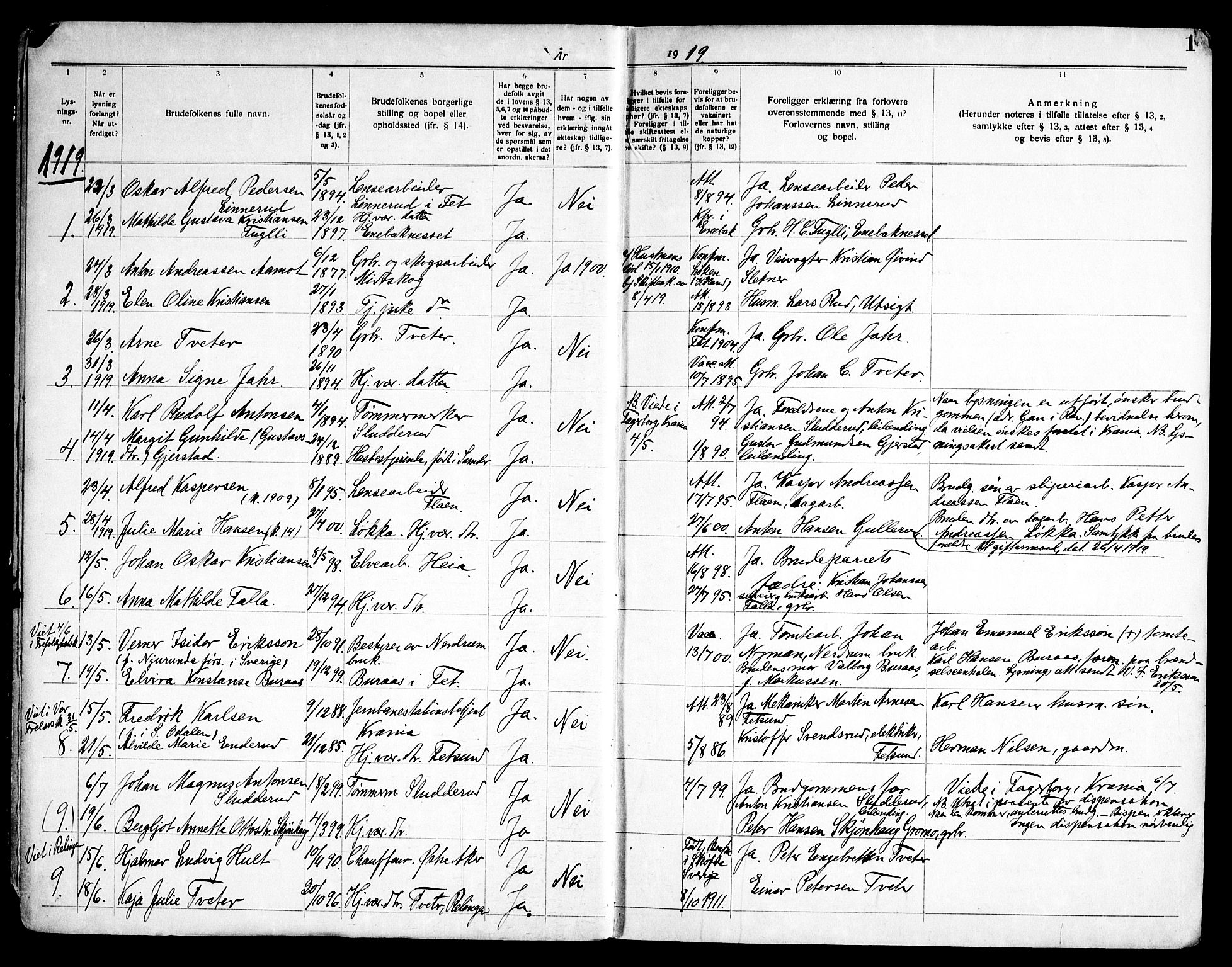 Fet prestekontor Kirkebøker, SAO/A-10370a/H/Ha/L0002: Banns register no. 2, 1919-1948, p. 1