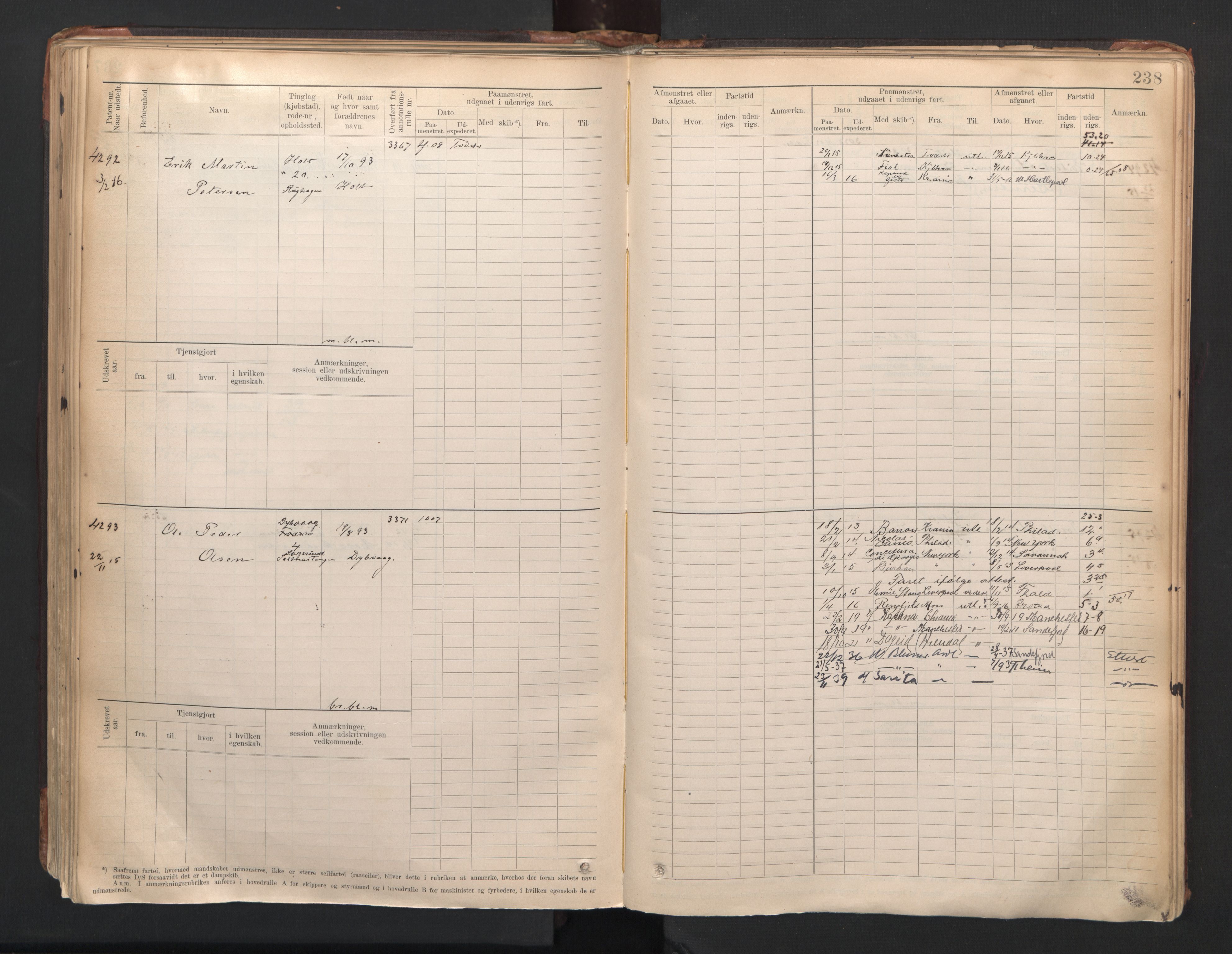 Tvedestrand mønstringskrets, SAK/2031-0011/F/Fb/L0006: Hovedrulle A nr 3818-4409, R-7, 1905-1948, p. 243