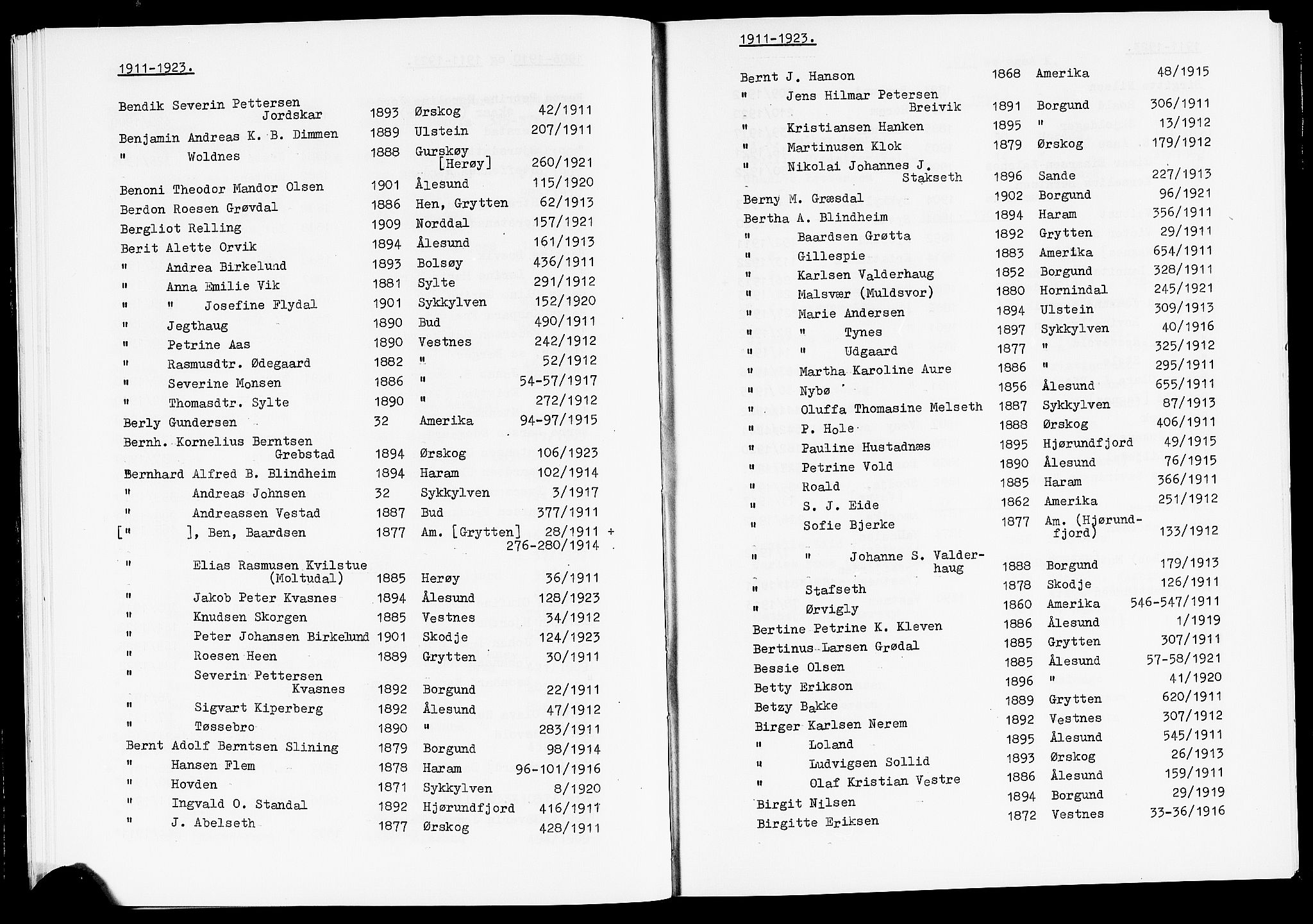 Sunnmøre politikammer, SAT/A-1864/1/35, 1878-1923, p. 27