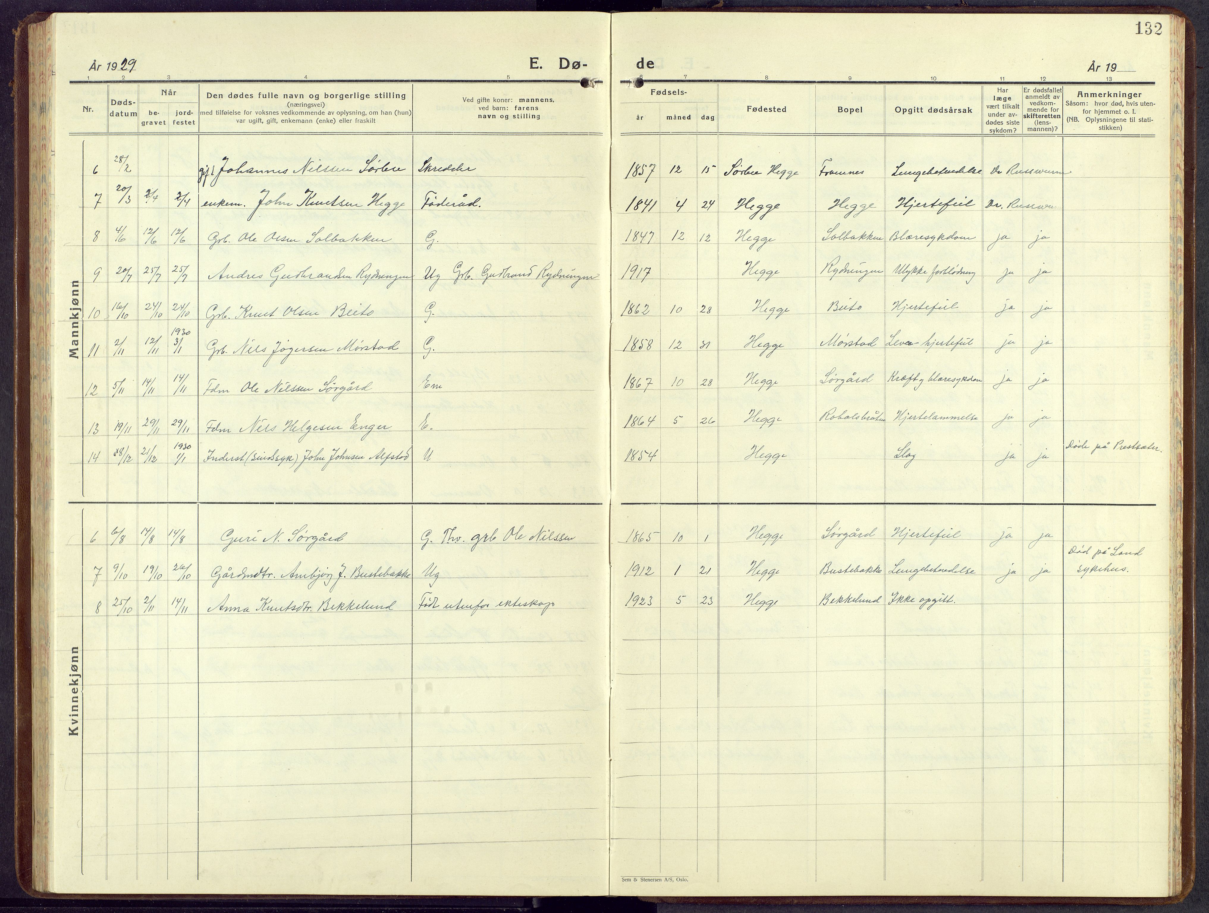 Øystre Slidre prestekontor, AV/SAH-PREST-138/H/Ha/Hab/L0010: Parish register (copy) no. 10, 1928-1948, p. 132