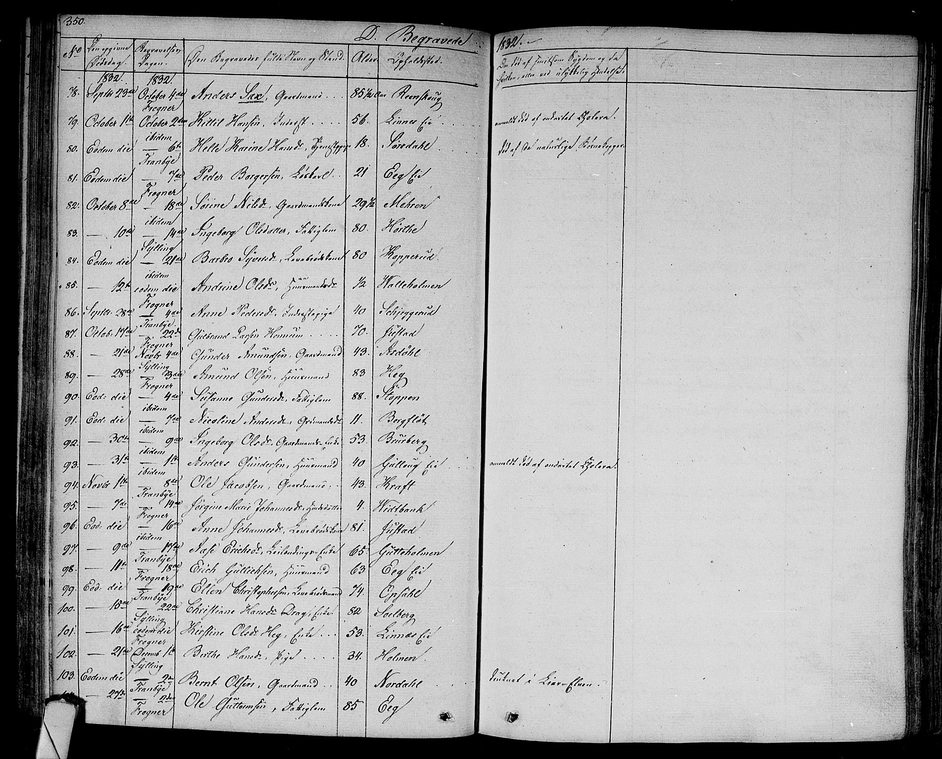 Lier kirkebøker, AV/SAKO-A-230/F/Fa/L0010: Parish register (official) no. I 10, 1827-1843, p. 350