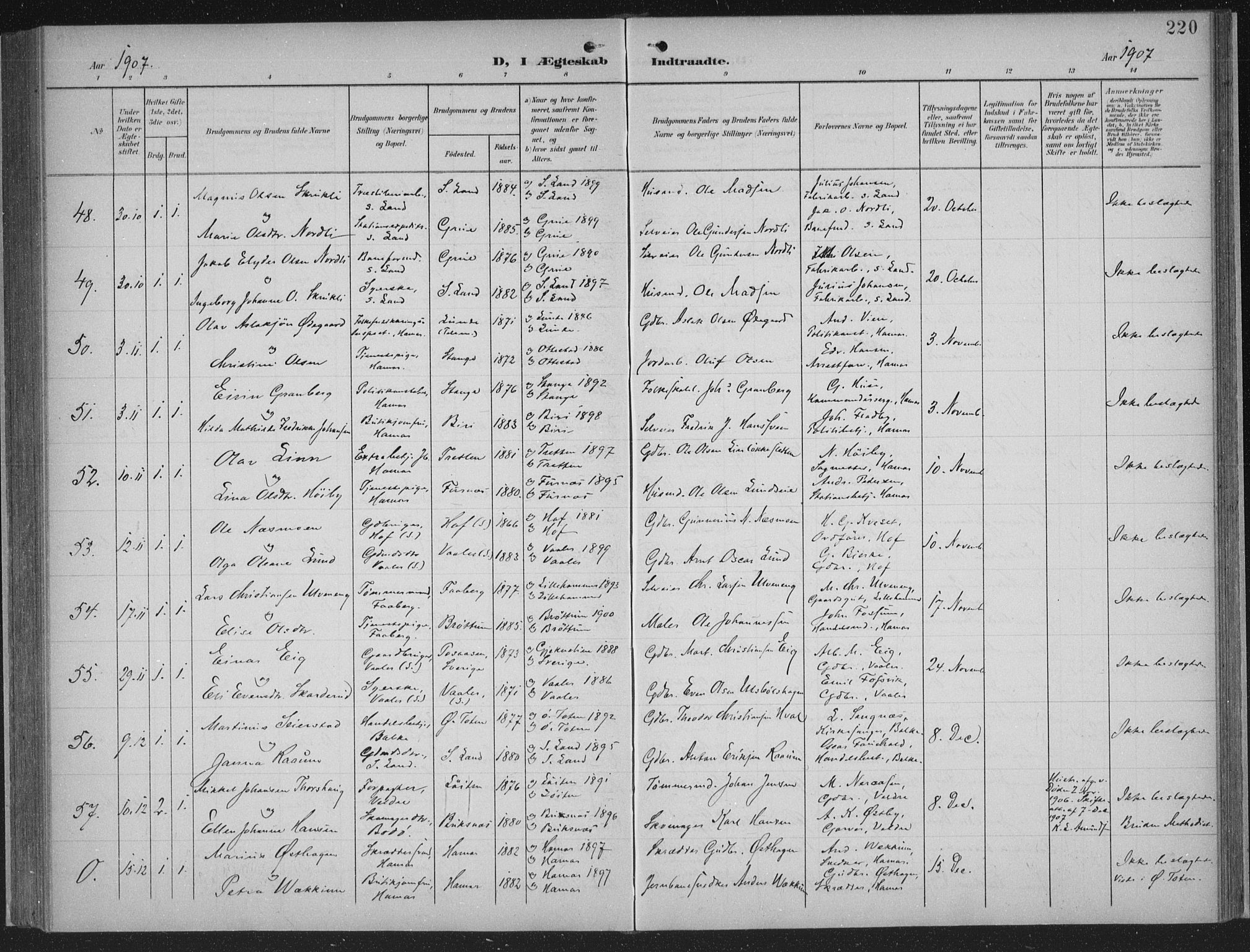 Hamar prestekontor, AV/SAH-DOMPH-002/H/Ha/Haa/L0001: Parish register (official) no. 1, 1900-1914, p. 220