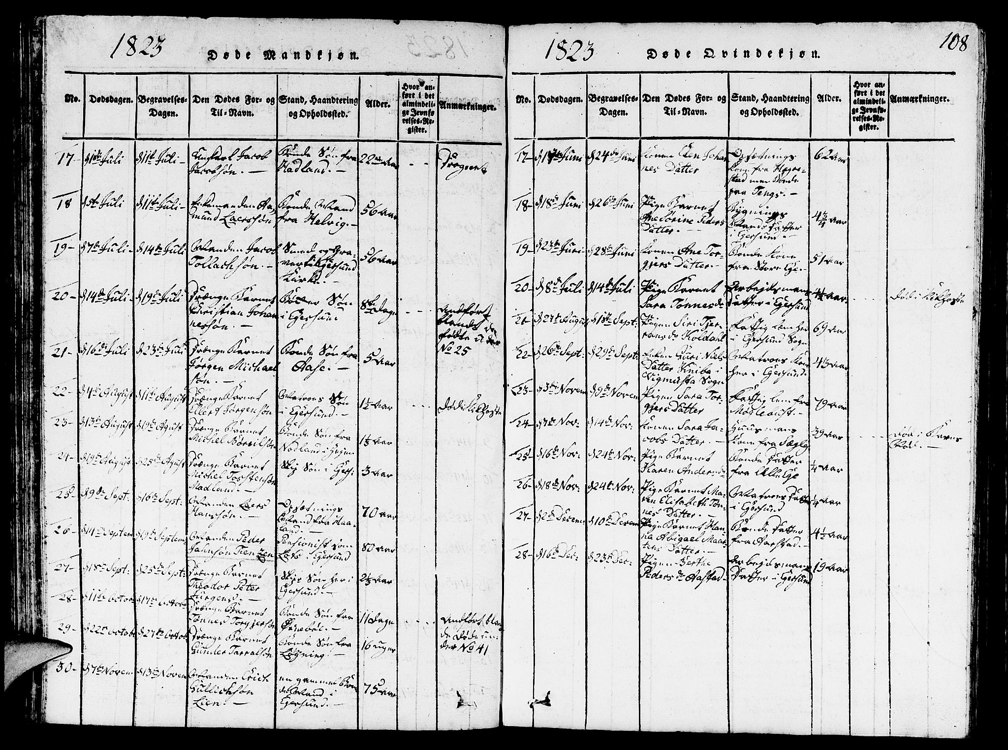 Eigersund sokneprestkontor, AV/SAST-A-101807/S09/L0001: Parish register (copy) no. B 1, 1815-1827, p. 108