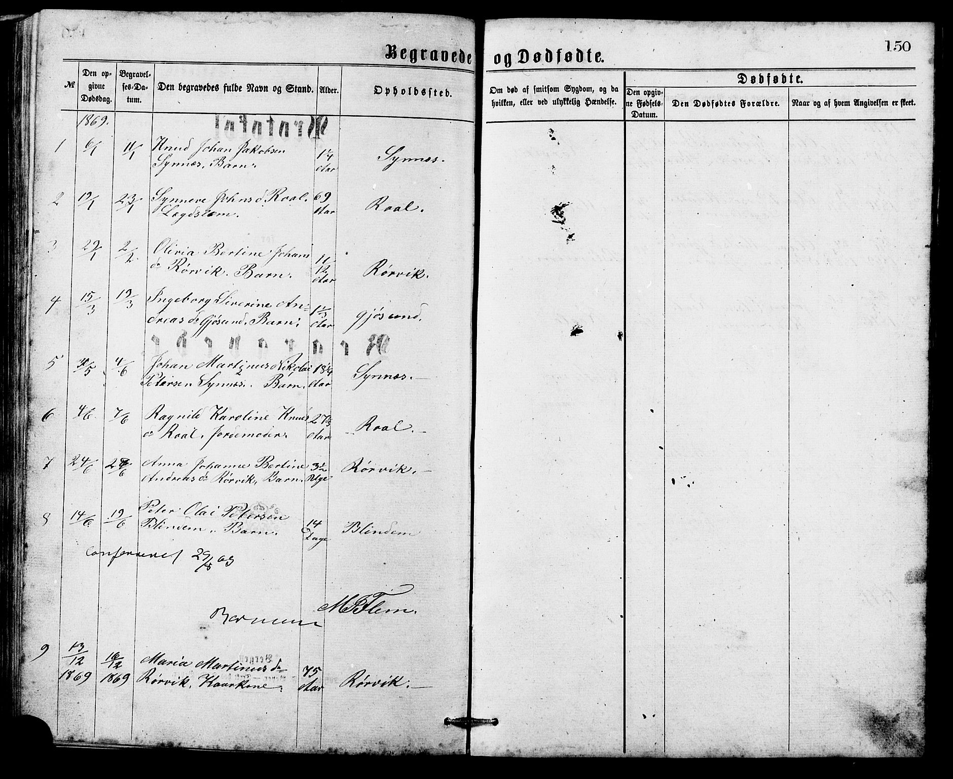 Ministerialprotokoller, klokkerbøker og fødselsregistre - Møre og Romsdal, SAT/A-1454/537/L0521: Parish register (copy) no. 537C02, 1869-1888, p. 150