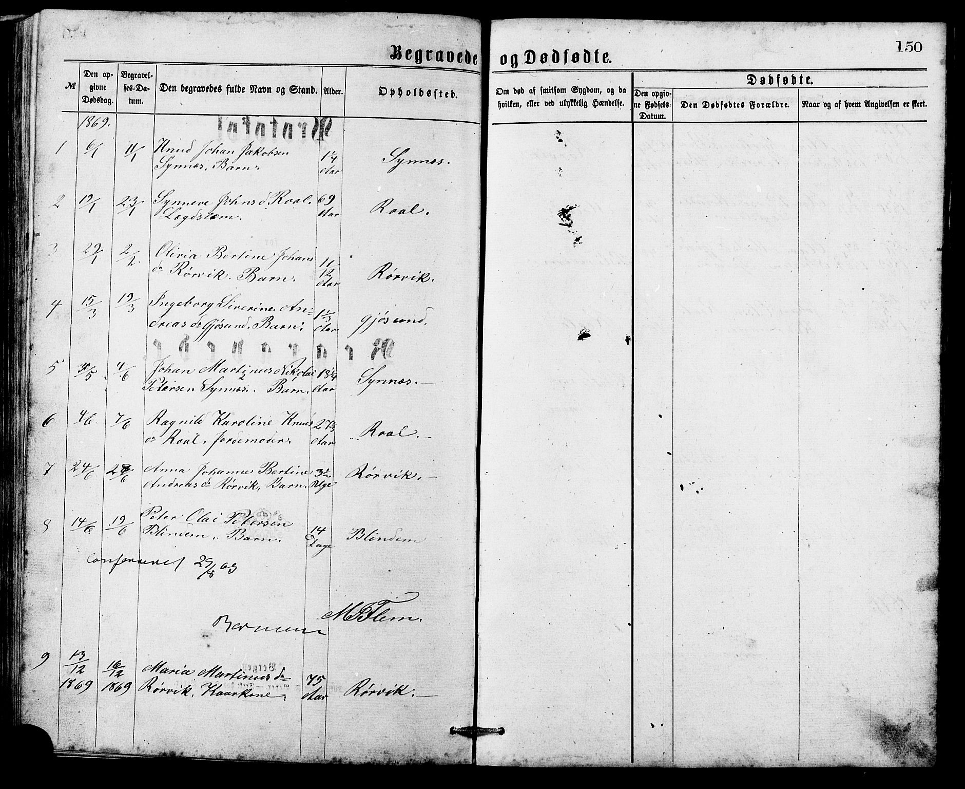 Ministerialprotokoller, klokkerbøker og fødselsregistre - Møre og Romsdal, AV/SAT-A-1454/537/L0521: Parish register (copy) no. 537C02, 1869-1888, p. 150